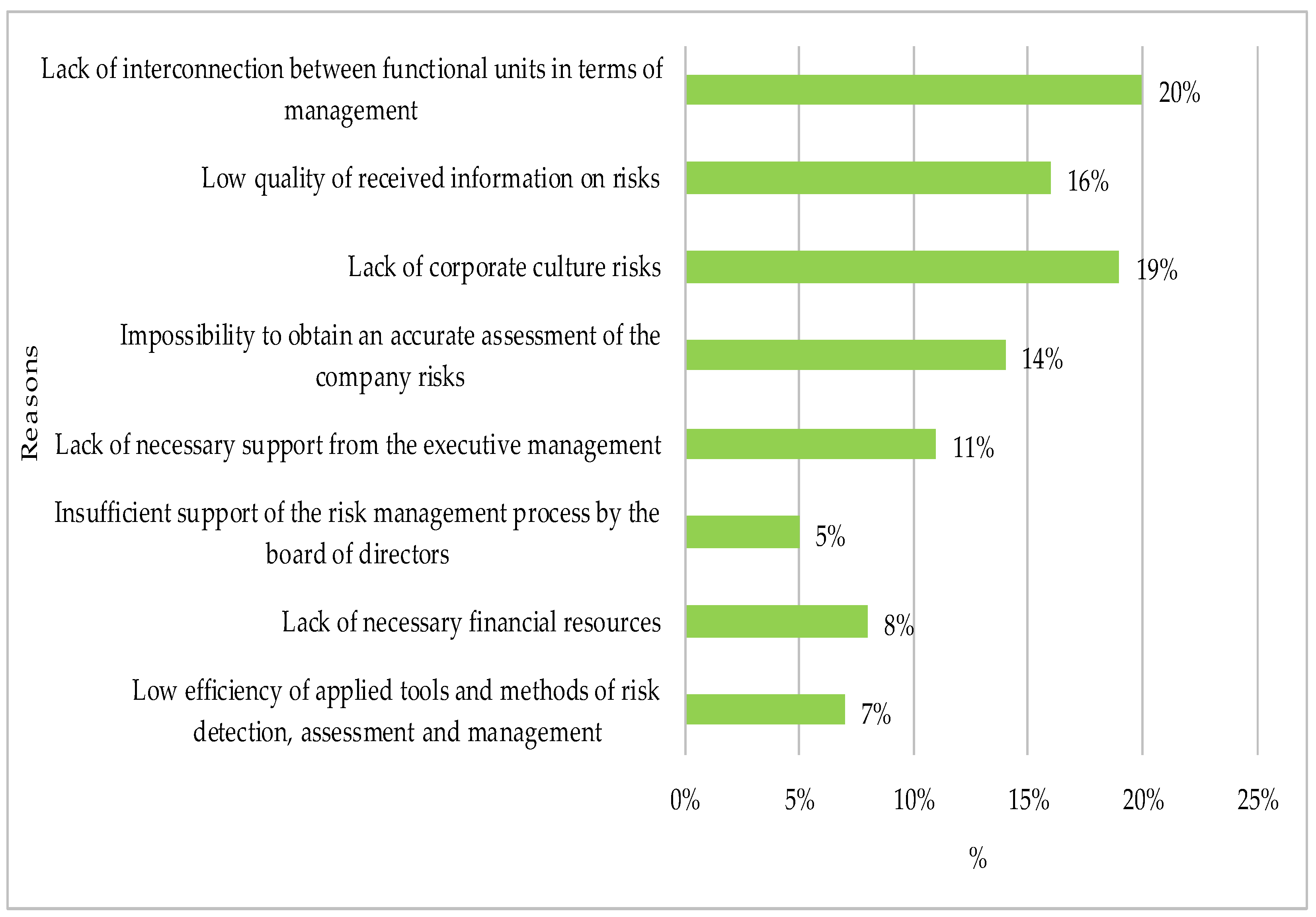 Jrfm 15 00335 g008 550