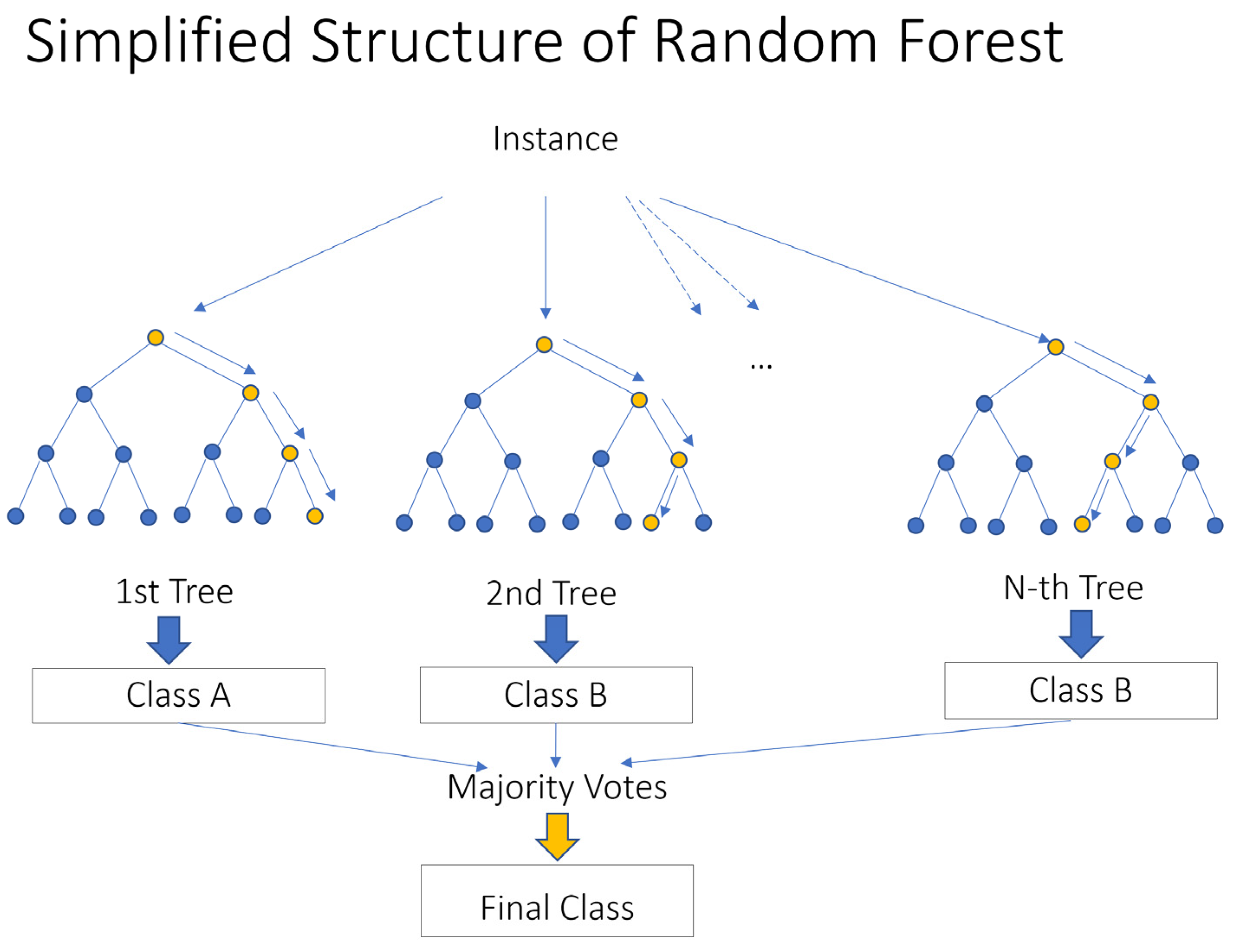 Jrfm 15 00360 g003 550