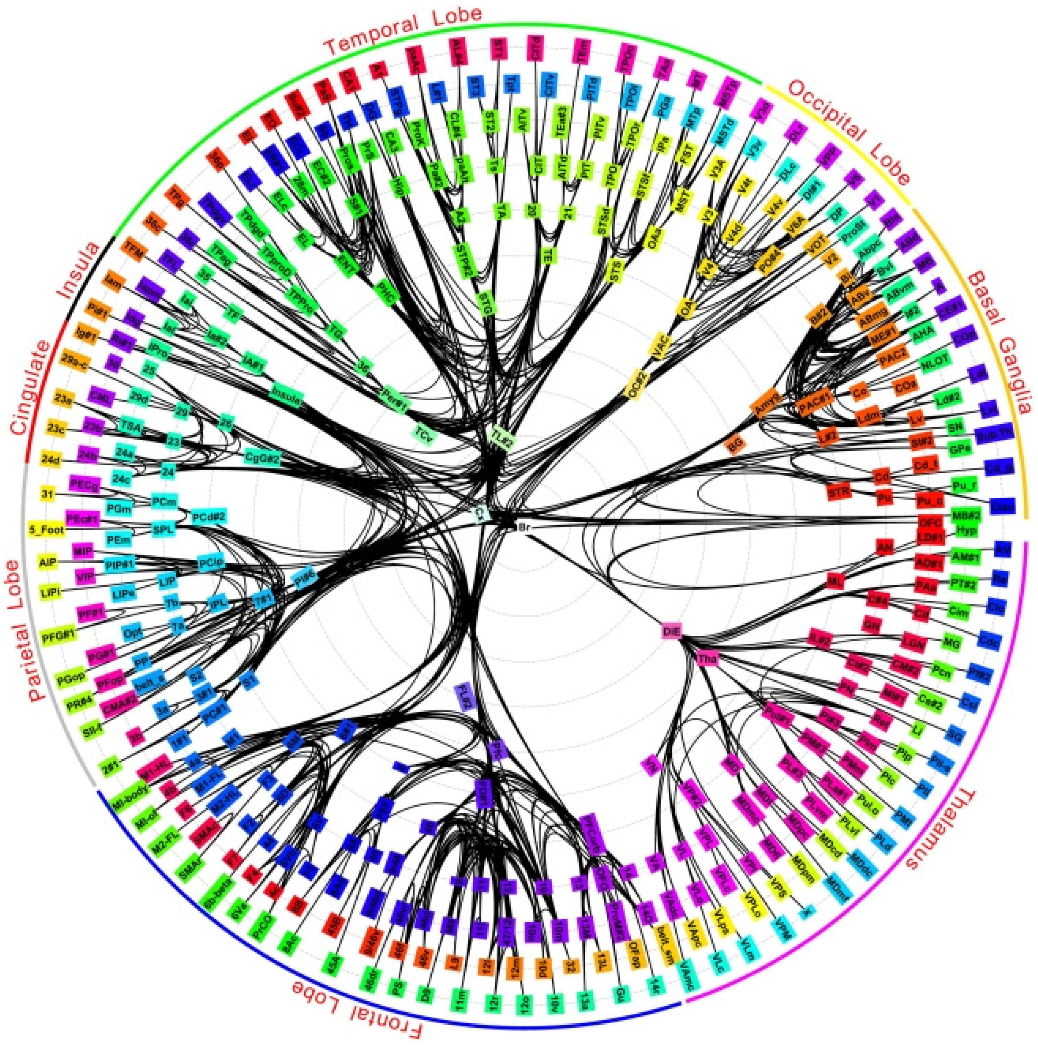 Jrfm 15 00360 g005 550