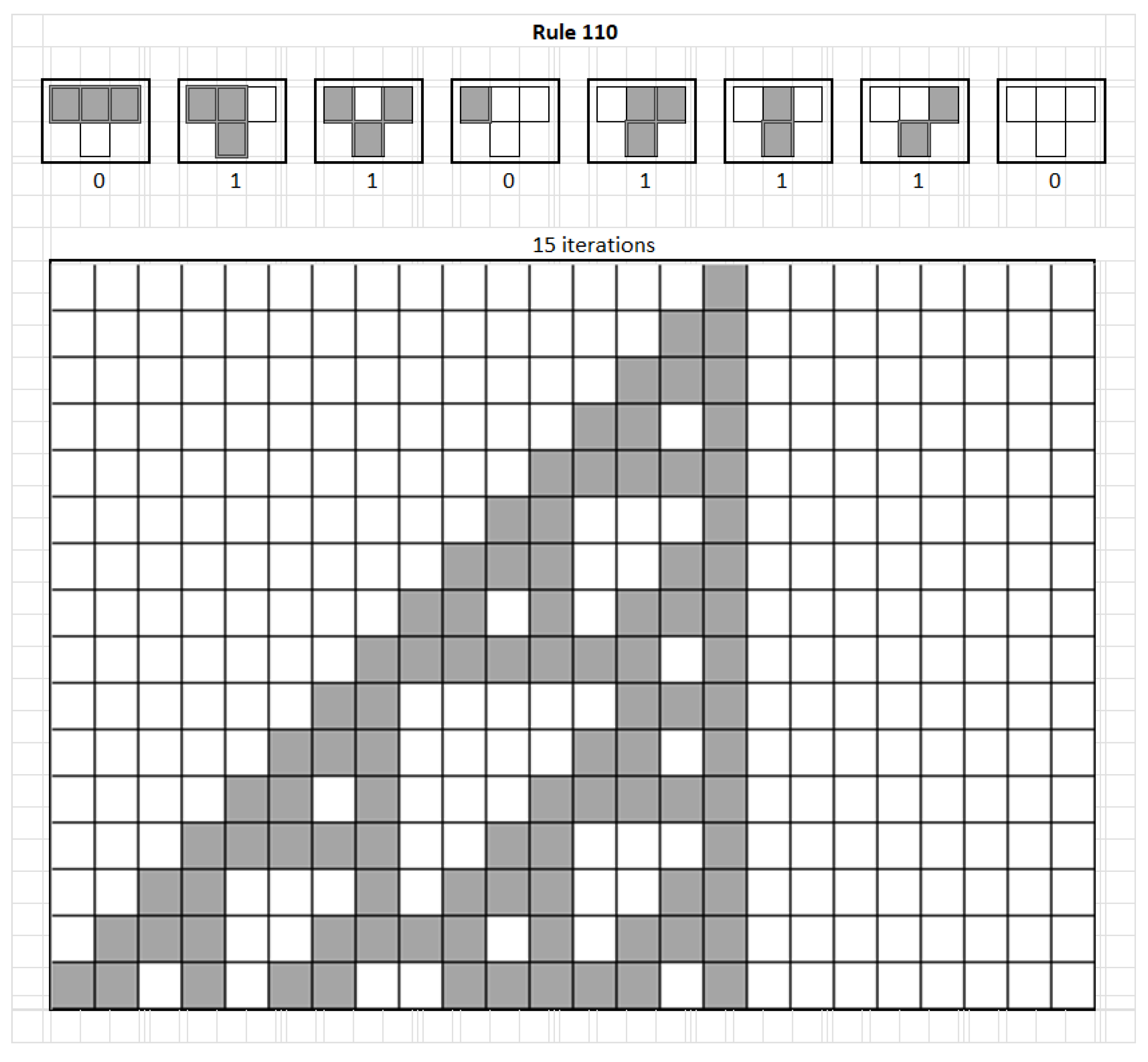 Jrfm 15 00360 g007 550