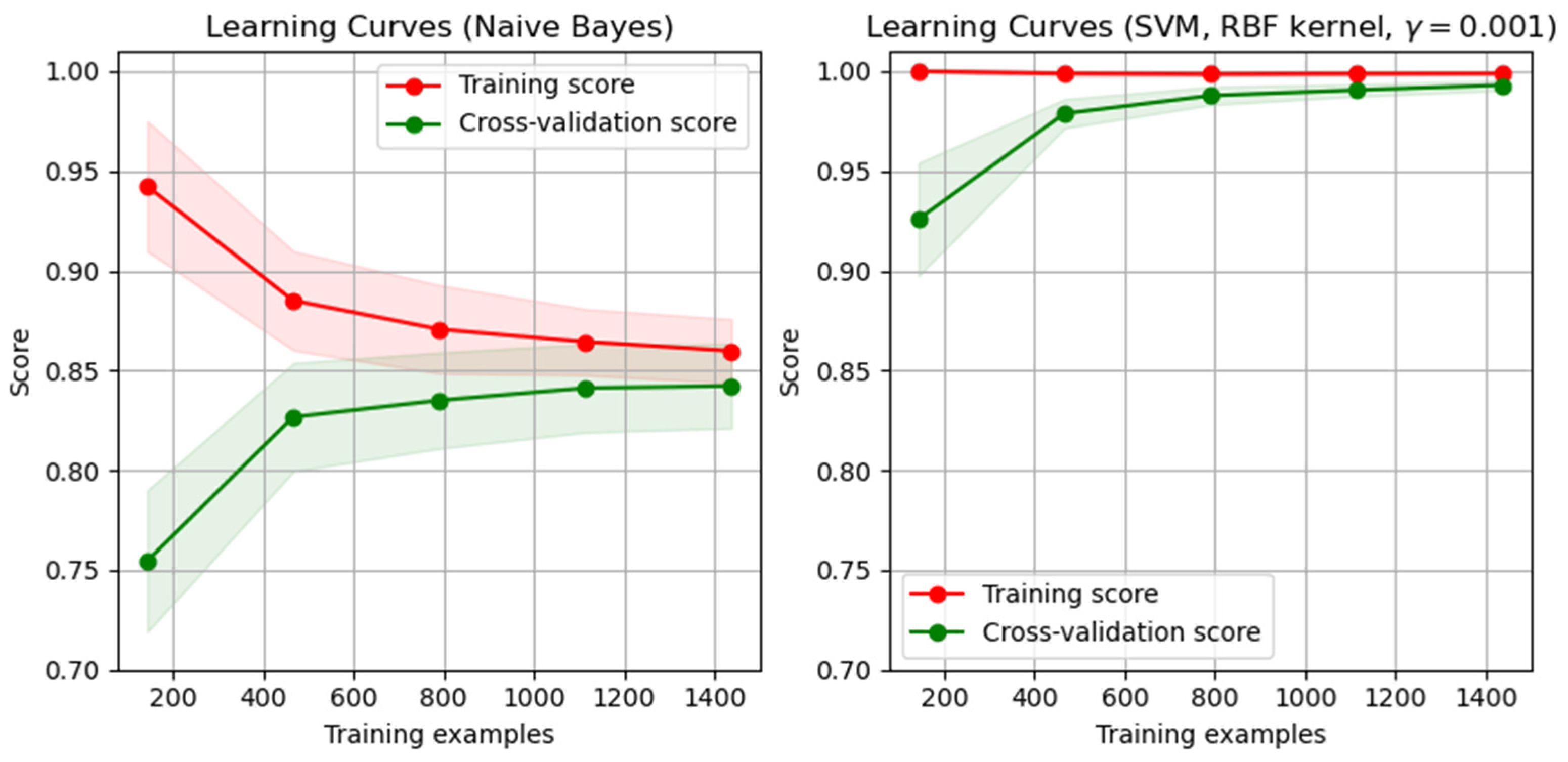 Jrfm 15 00360 g013 550