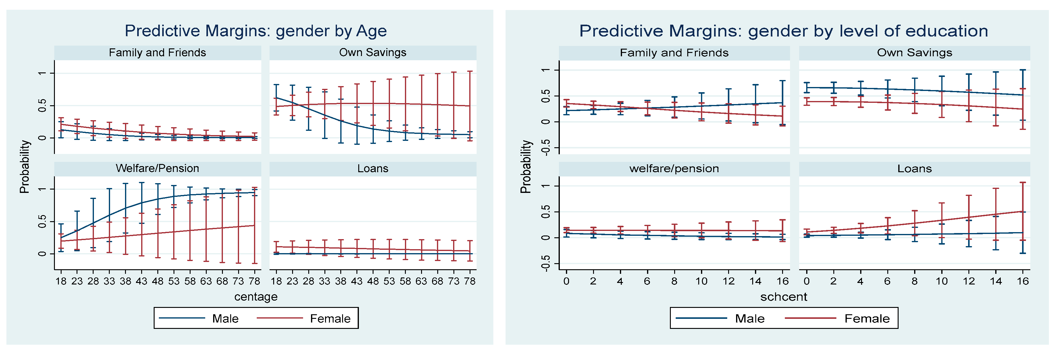Jrfm 15 00380 g001 550