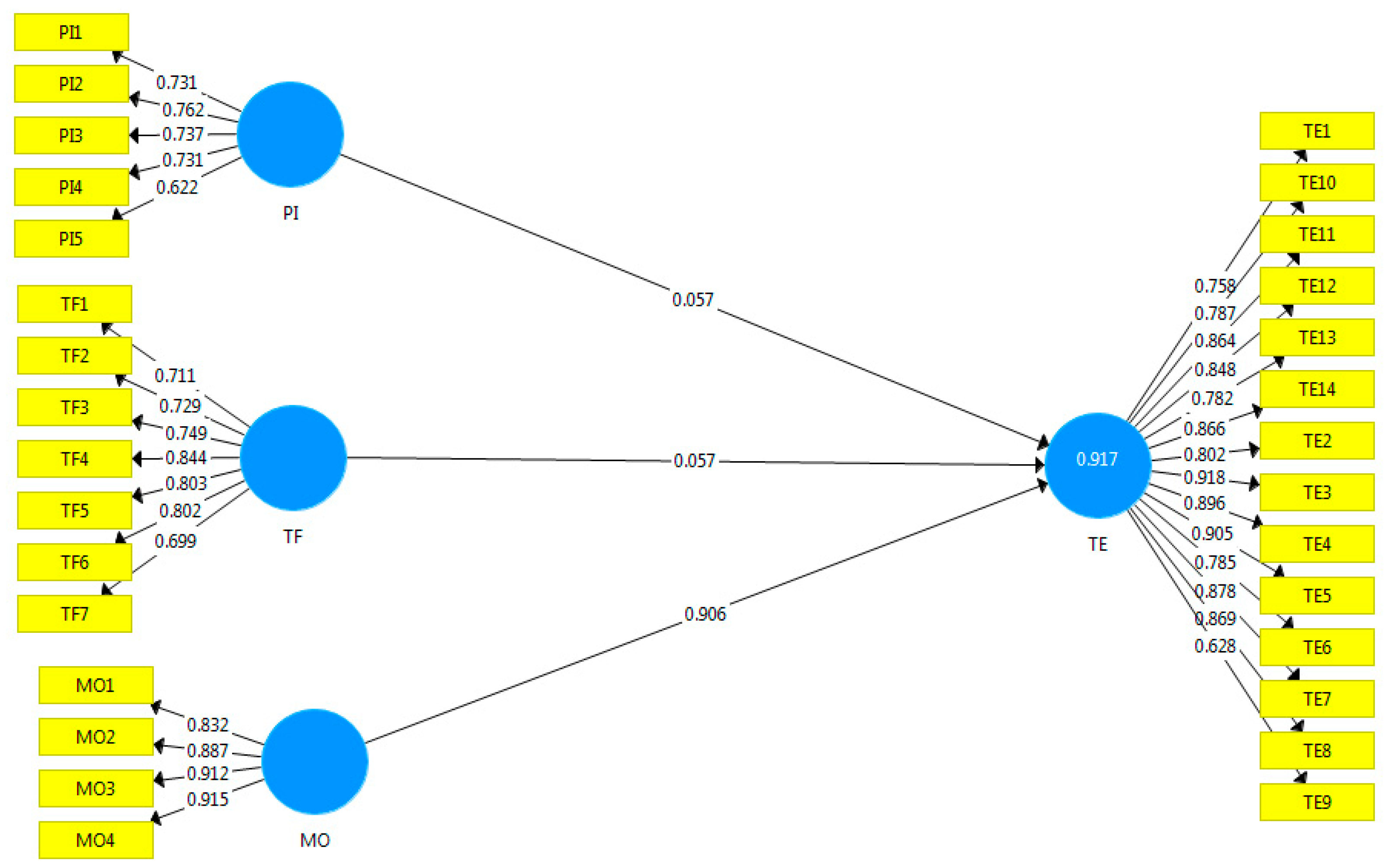 Jrfm 15 00407 g002 550