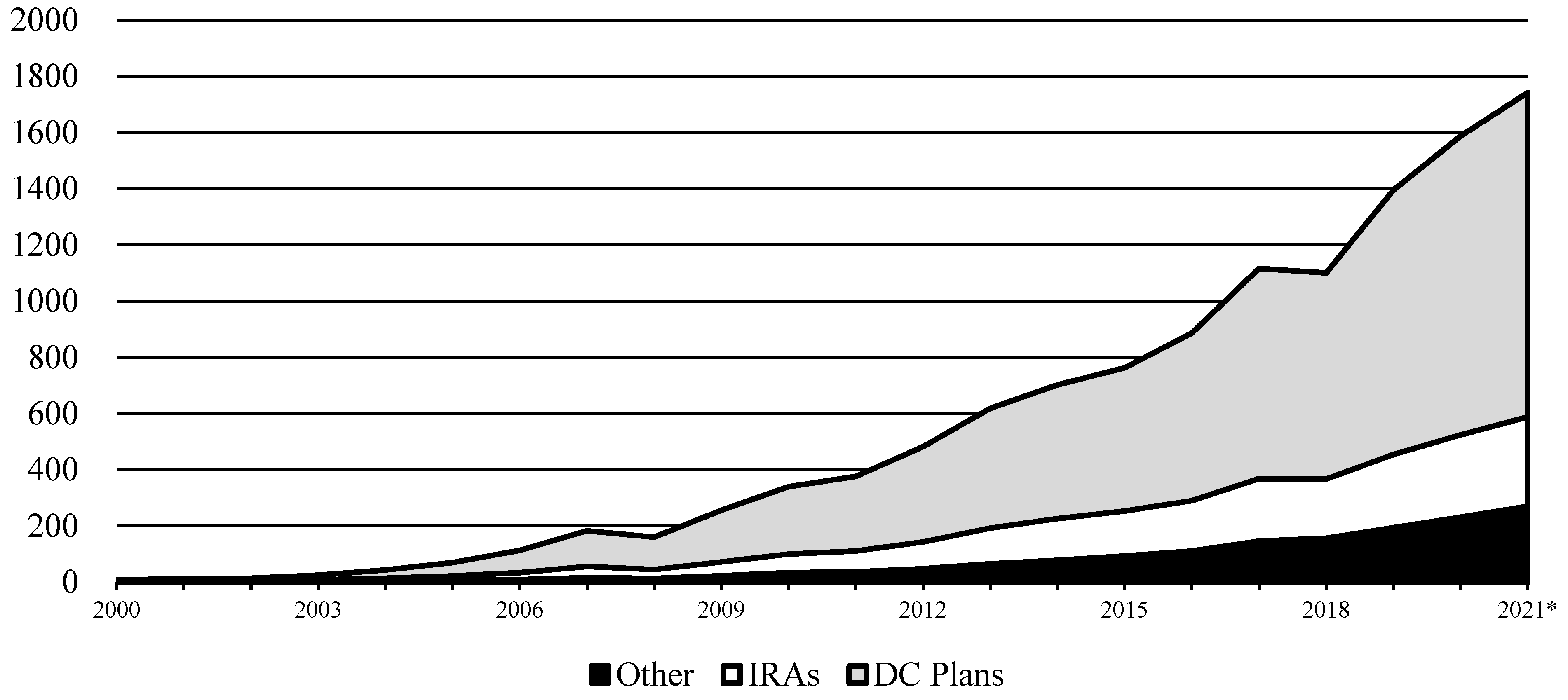 Jrfm 15 00408 g002 Jrfm 15 00408 g002