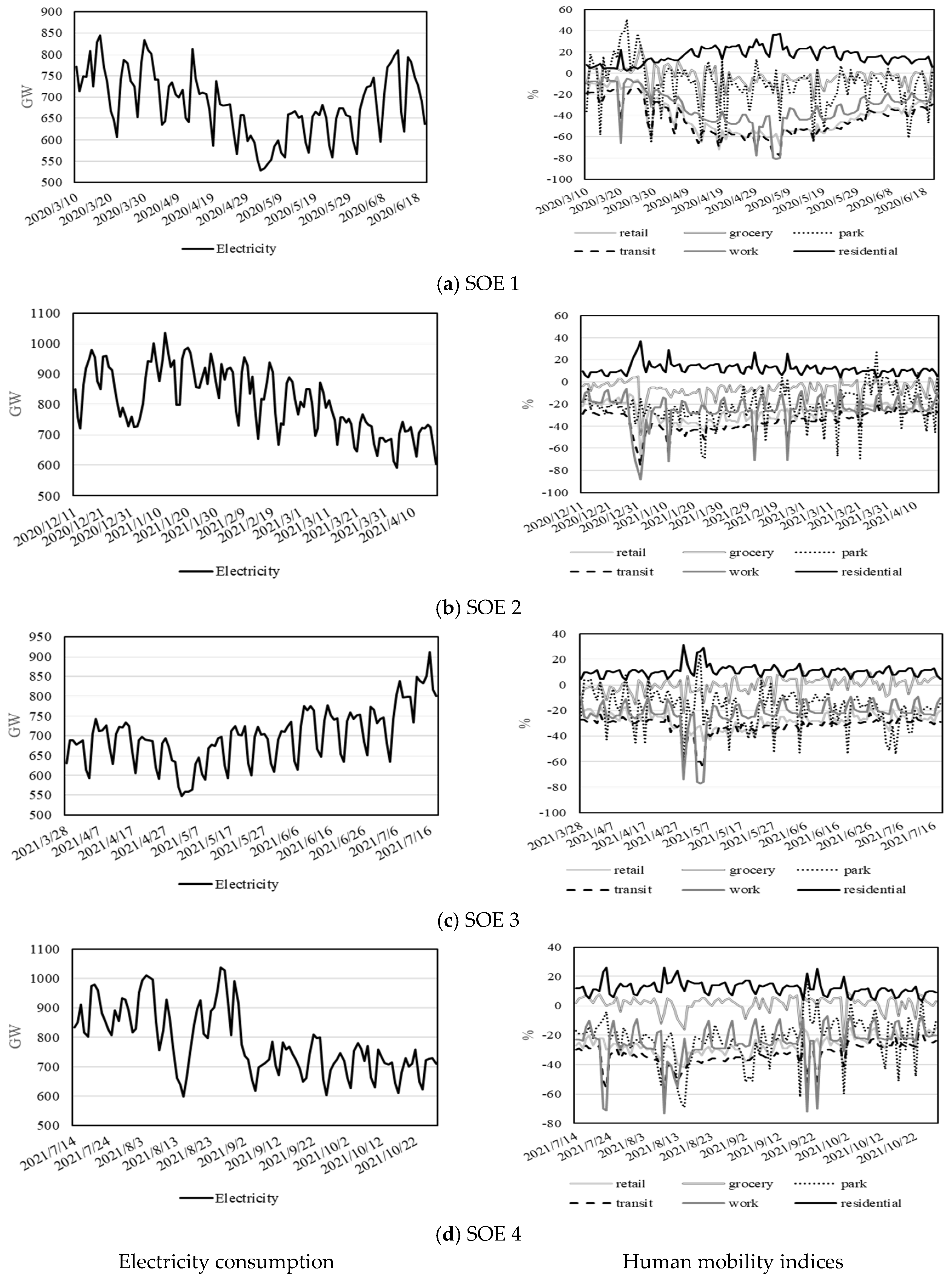 Jrfm 15 00422 g002 550