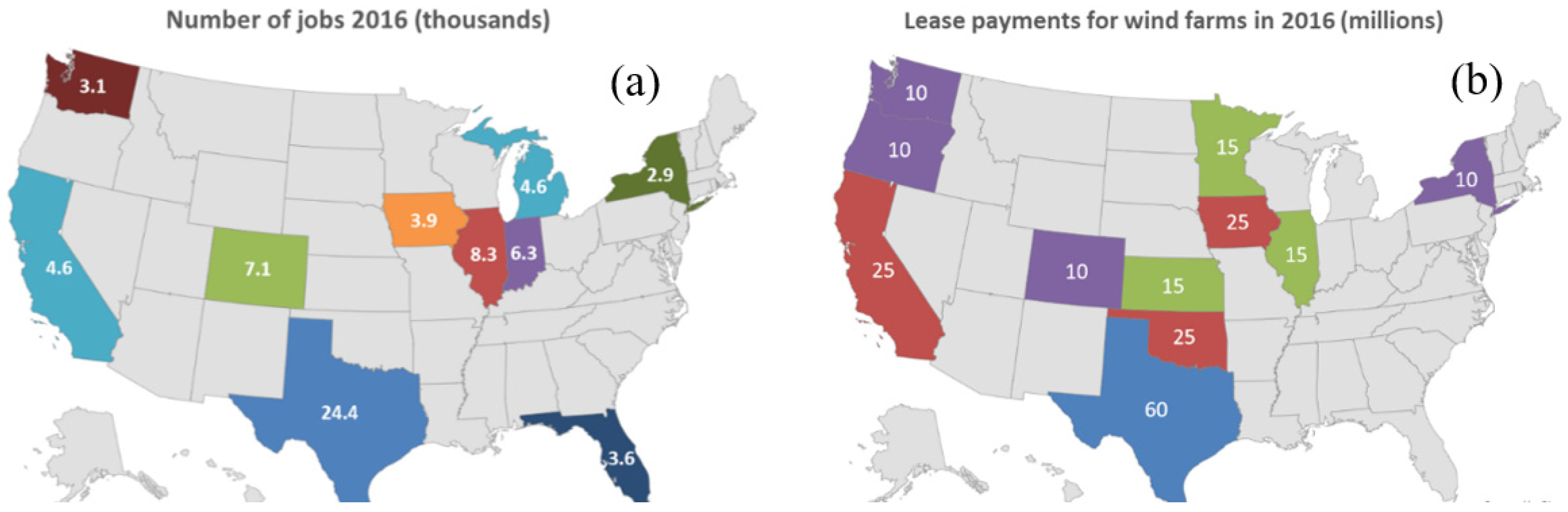 Jrfm 15 00423 g001 550