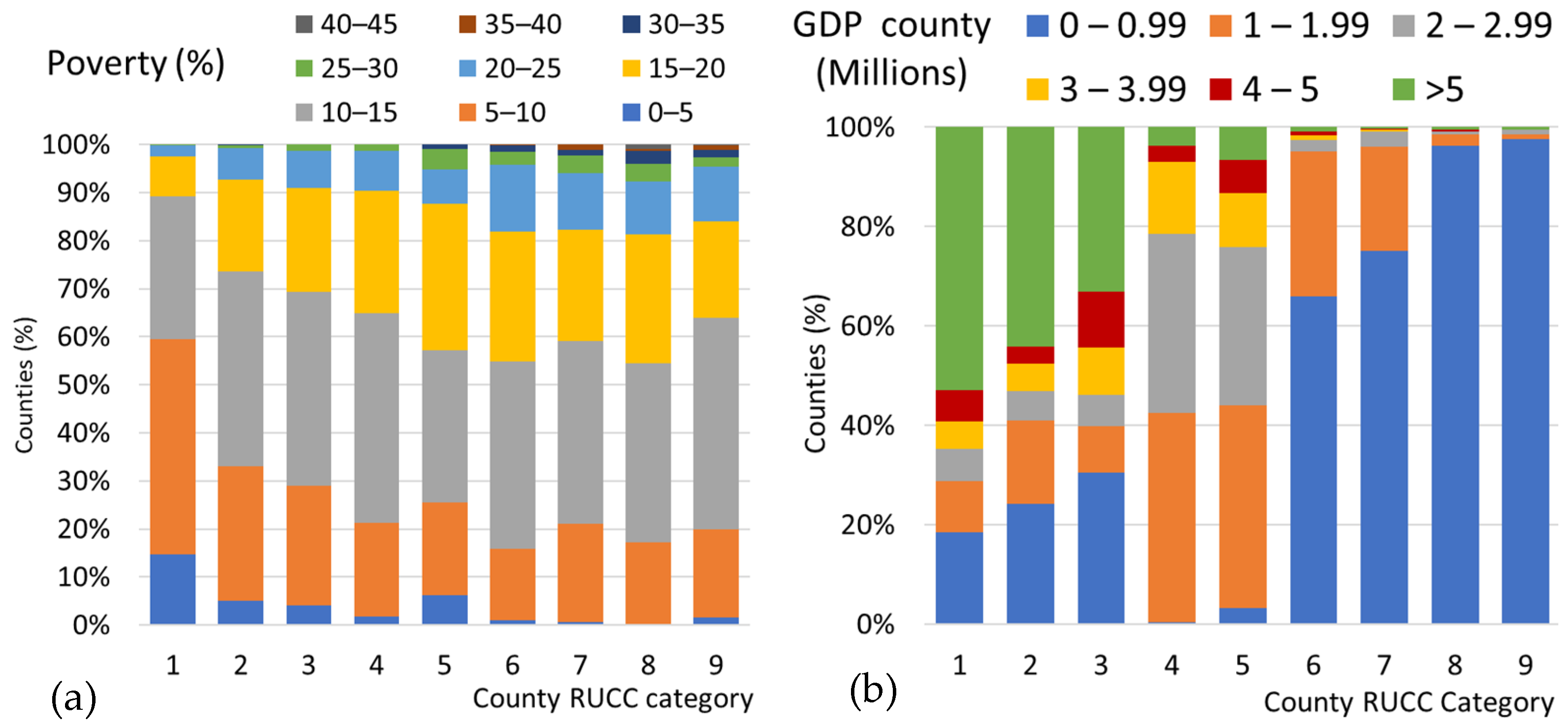 Jrfm 15 00423 g004 550