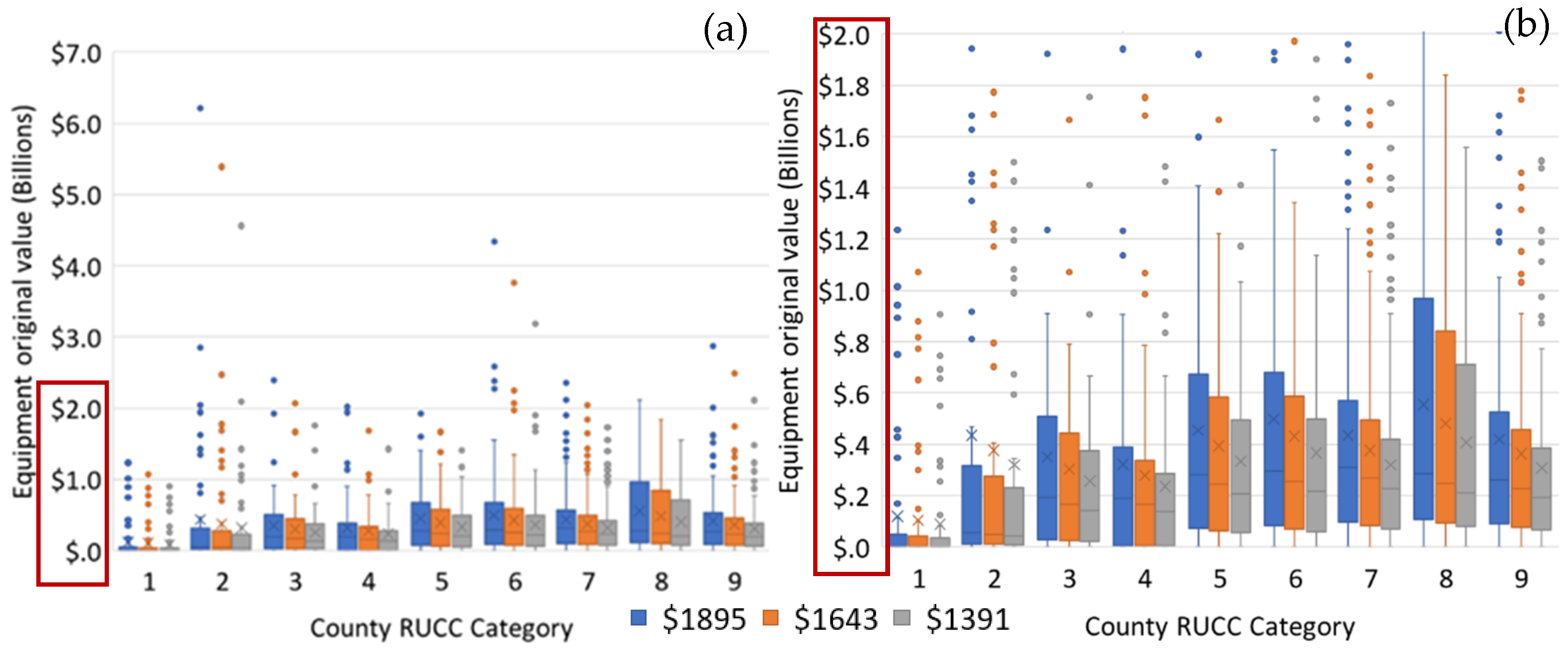 Jrfm 15 00423 g008 550