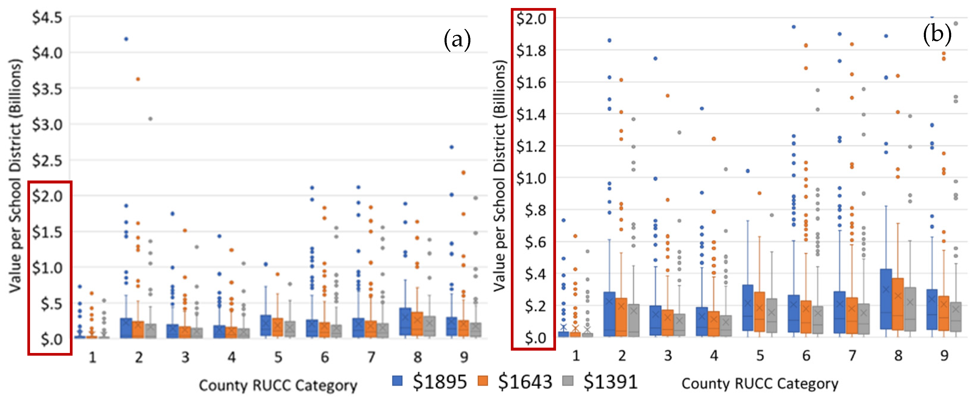 Jrfm 15 00423 g009 550