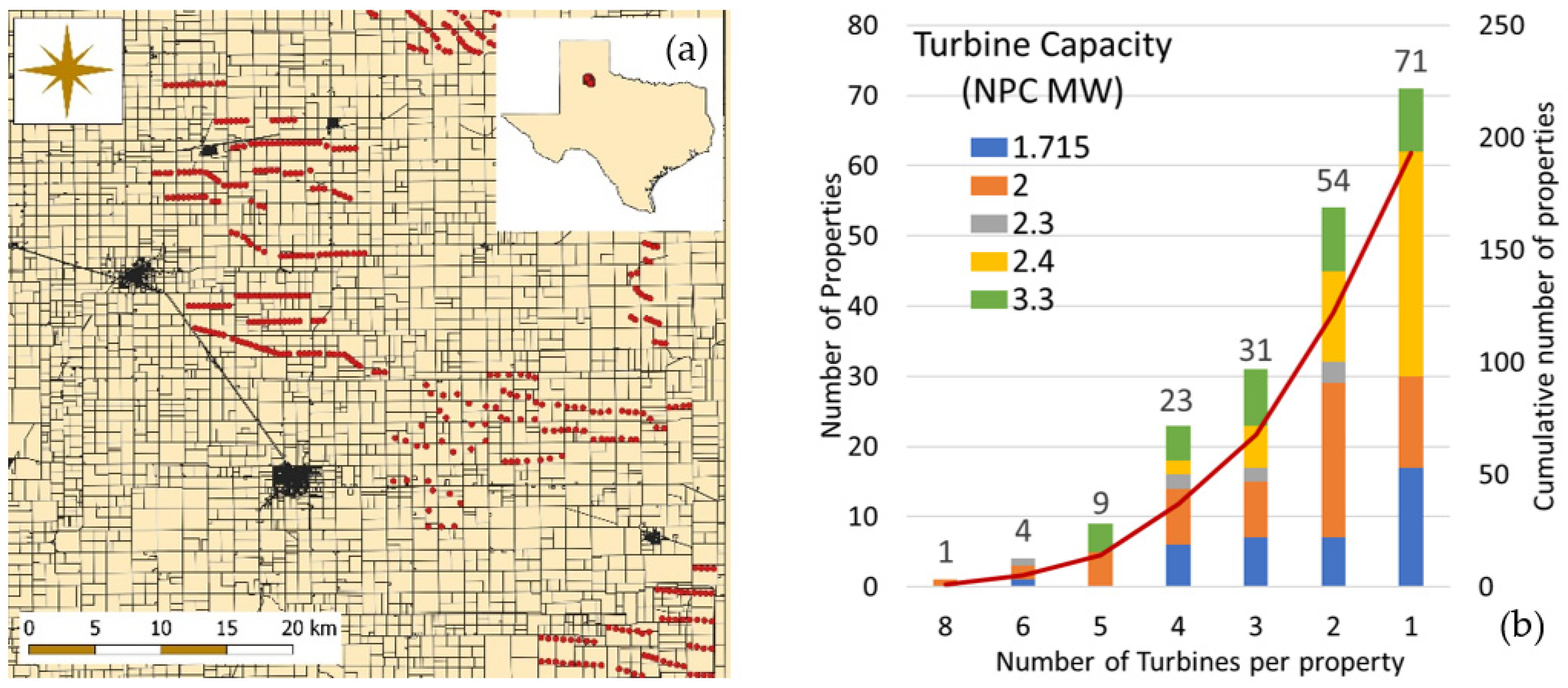 Jrfm 15 00423 g012 550