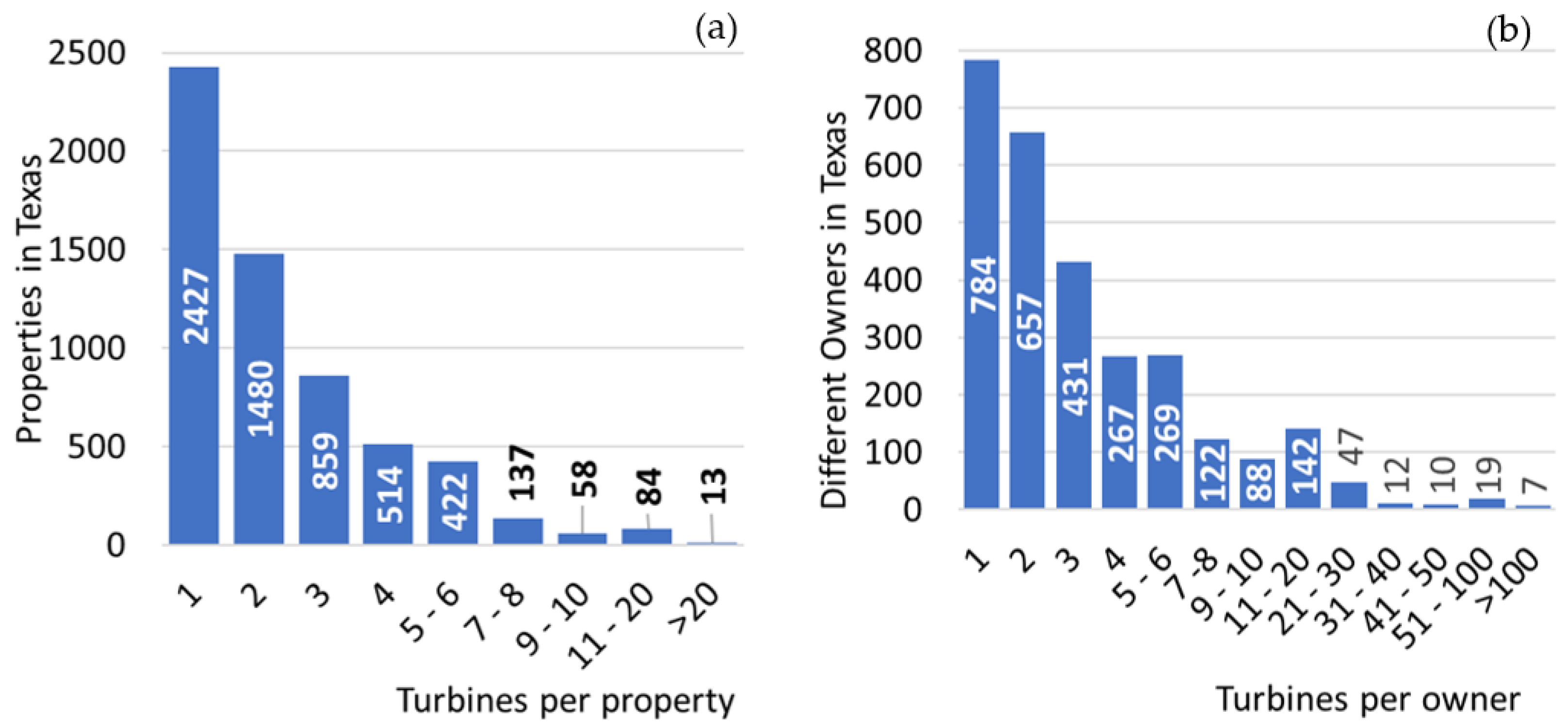 Jrfm 15 00423 g013 550