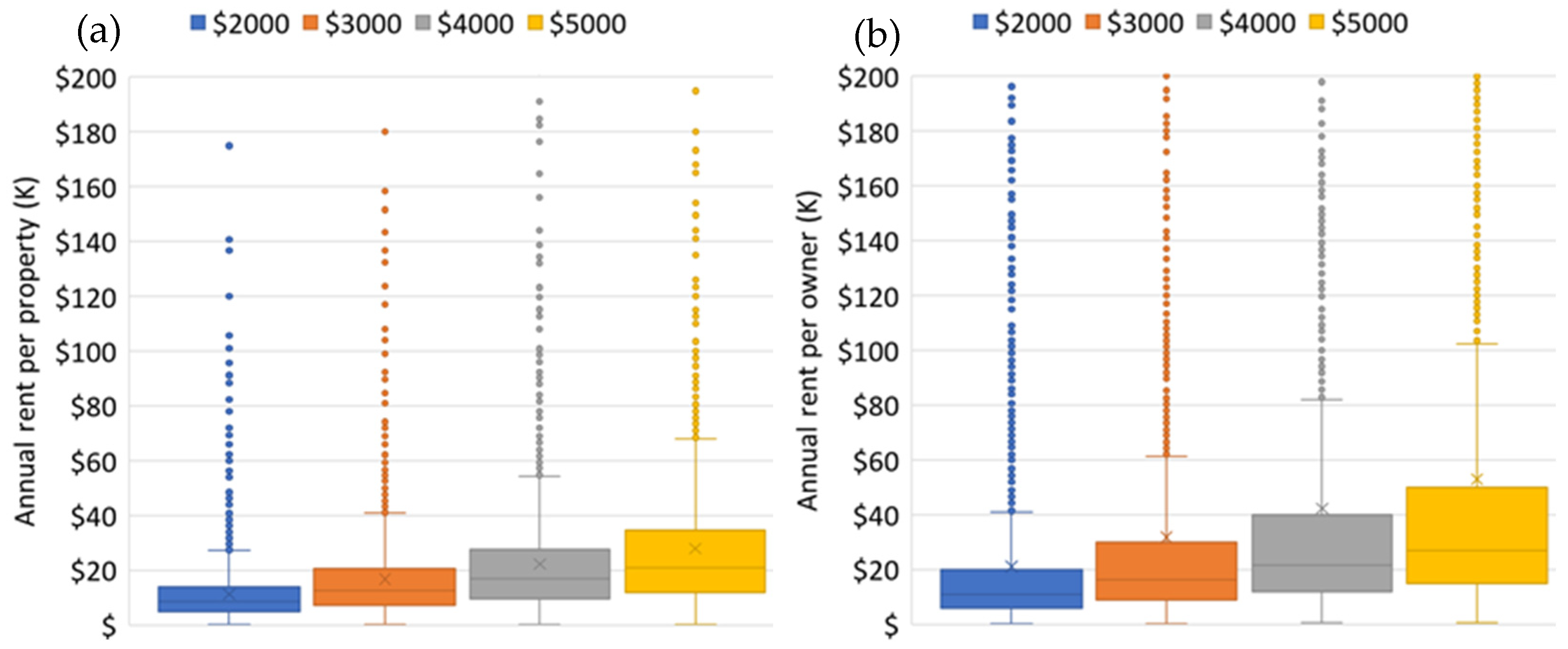 Jrfm 15 00423 g014 550