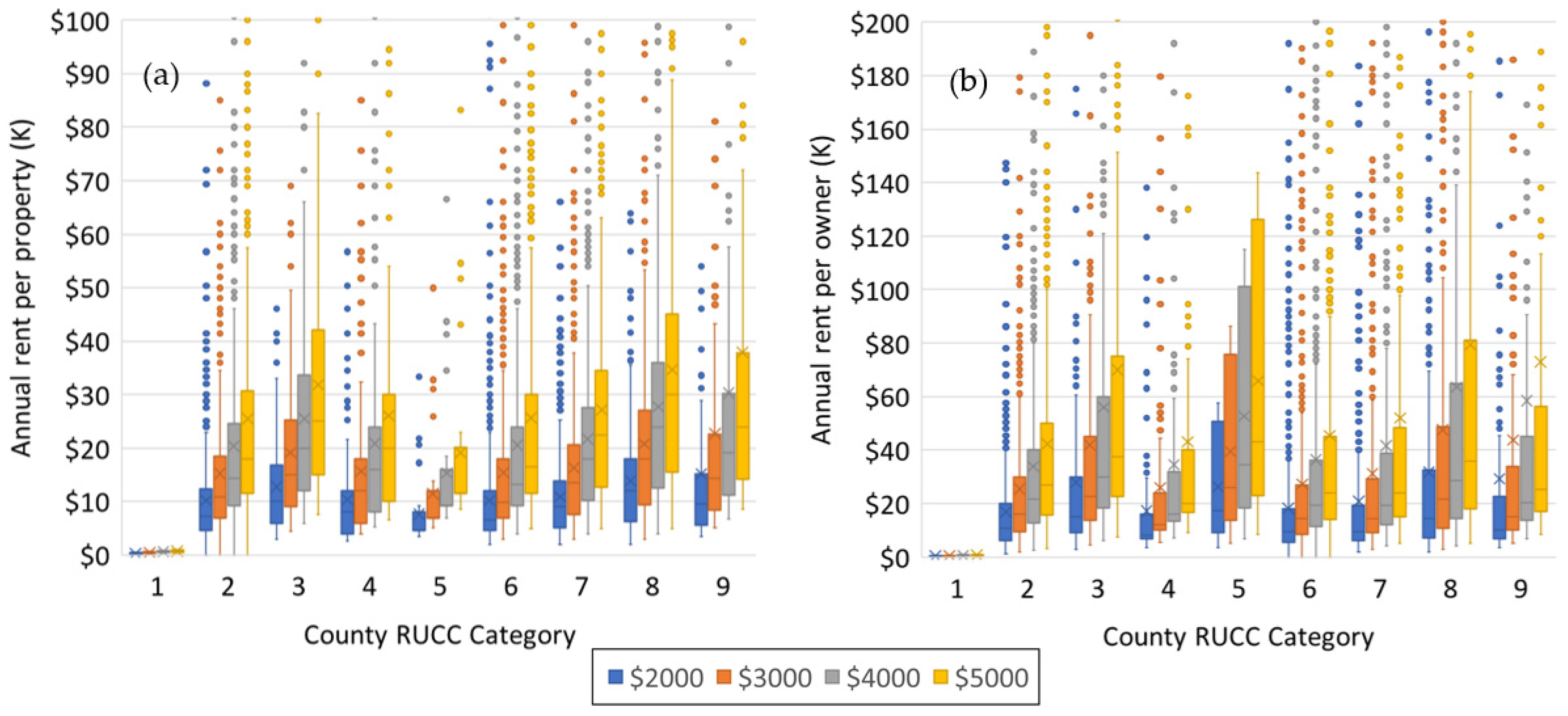 Jrfm 15 00423 g015 550