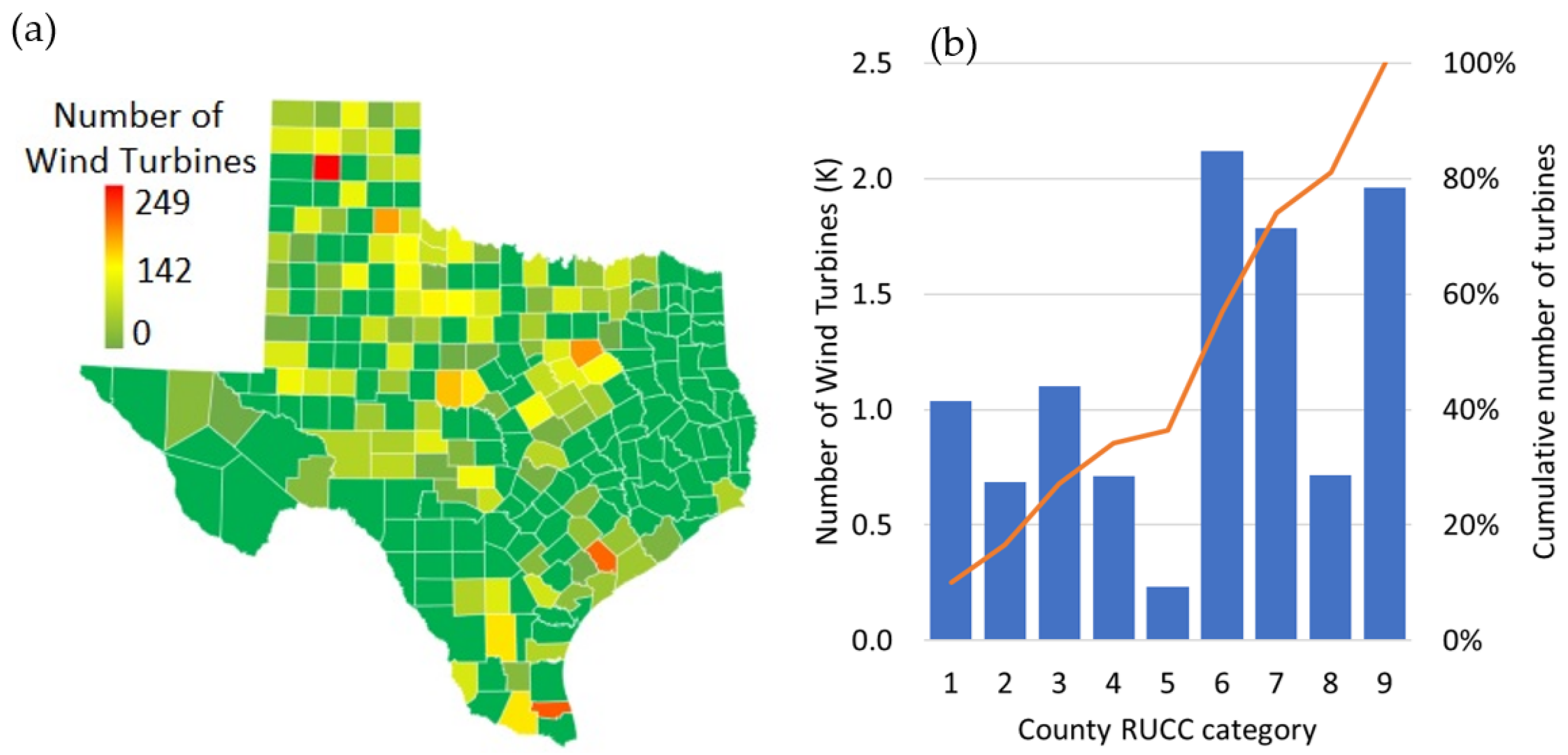 Jrfm 15 00423 g016 550