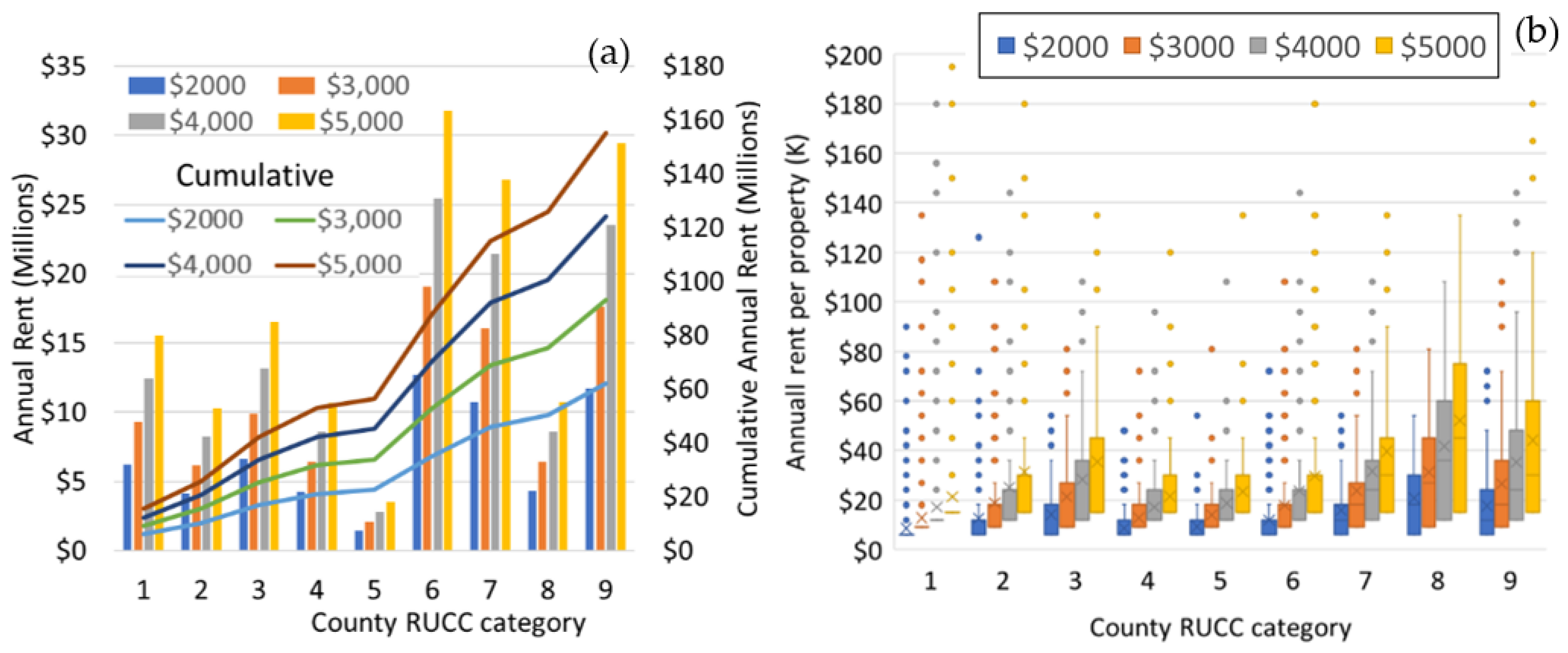 Jrfm 15 00423 g017 550