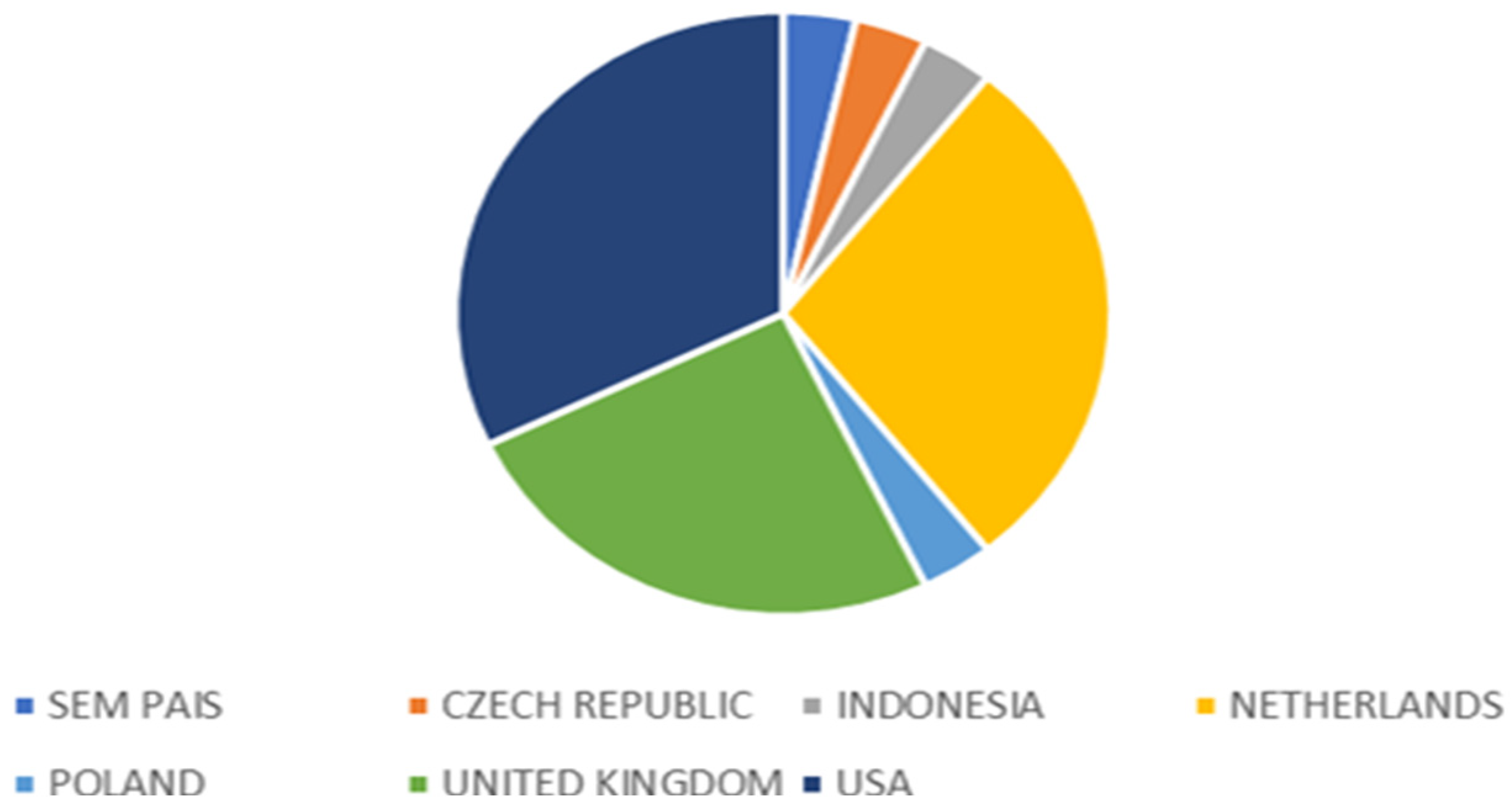 Jrfm 15 00425 g006 Jrfm 15 00425 g006
