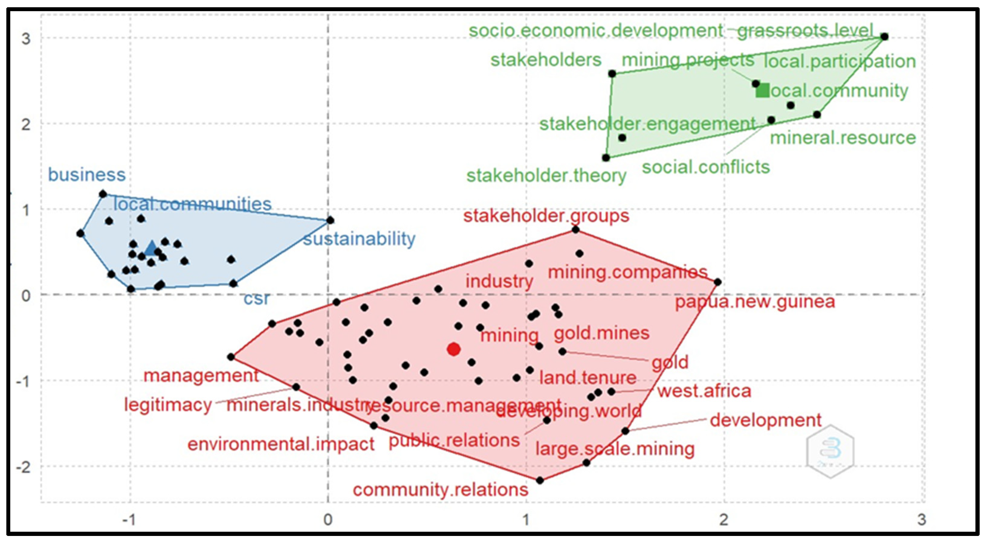 Jrfm 15 00425 g007 Jrfm 15 00425 g007