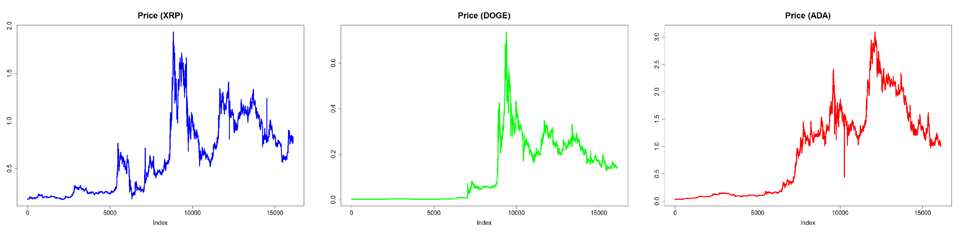 Jrfm 15 00427 g003 550