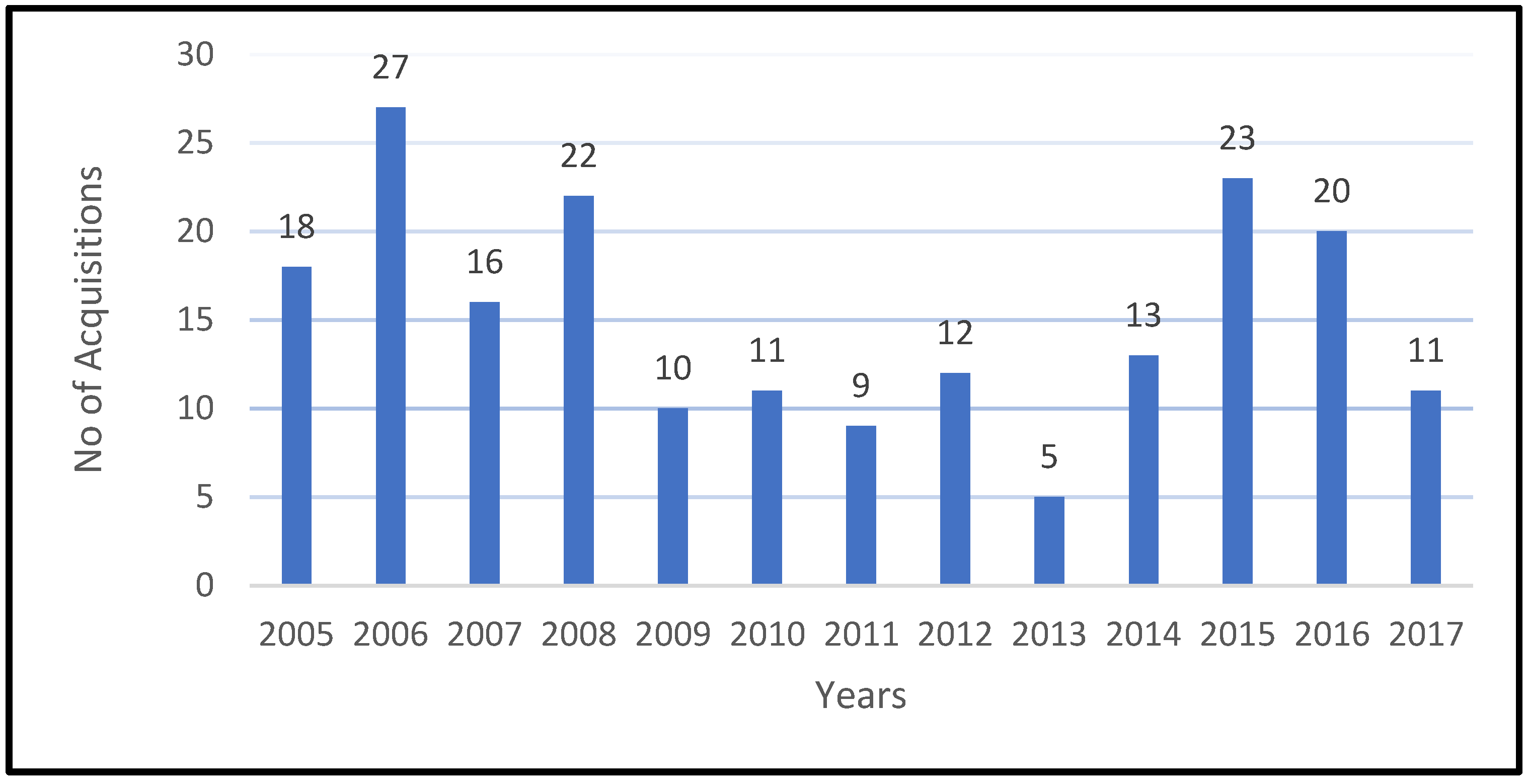Jrfm 15 00437 g002 Jrfm 15 00437 g002