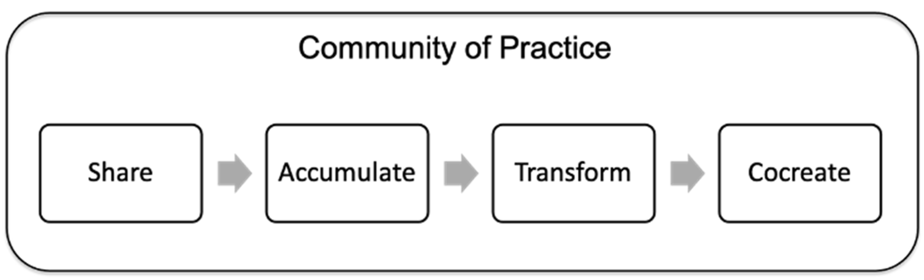 Jrfm 15 00439 g001 Jrfm 15 00439 g001