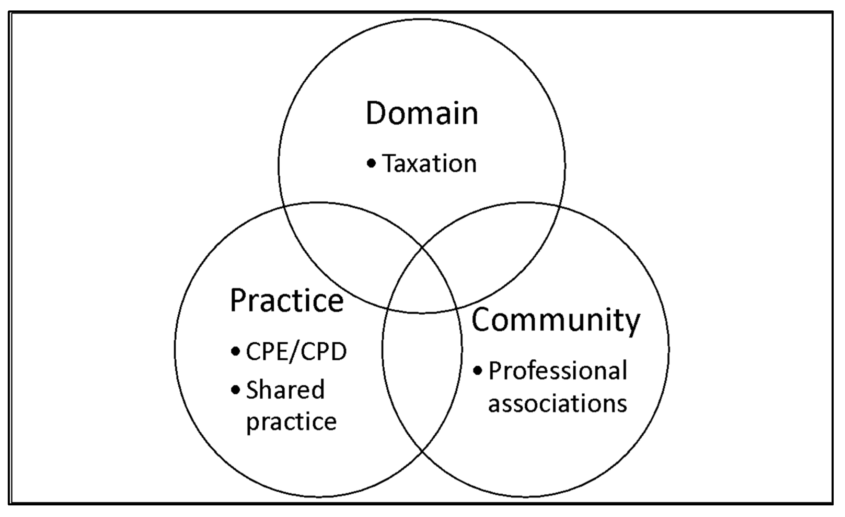 Jrfm 15 00439 g002 Jrfm 15 00439 g002