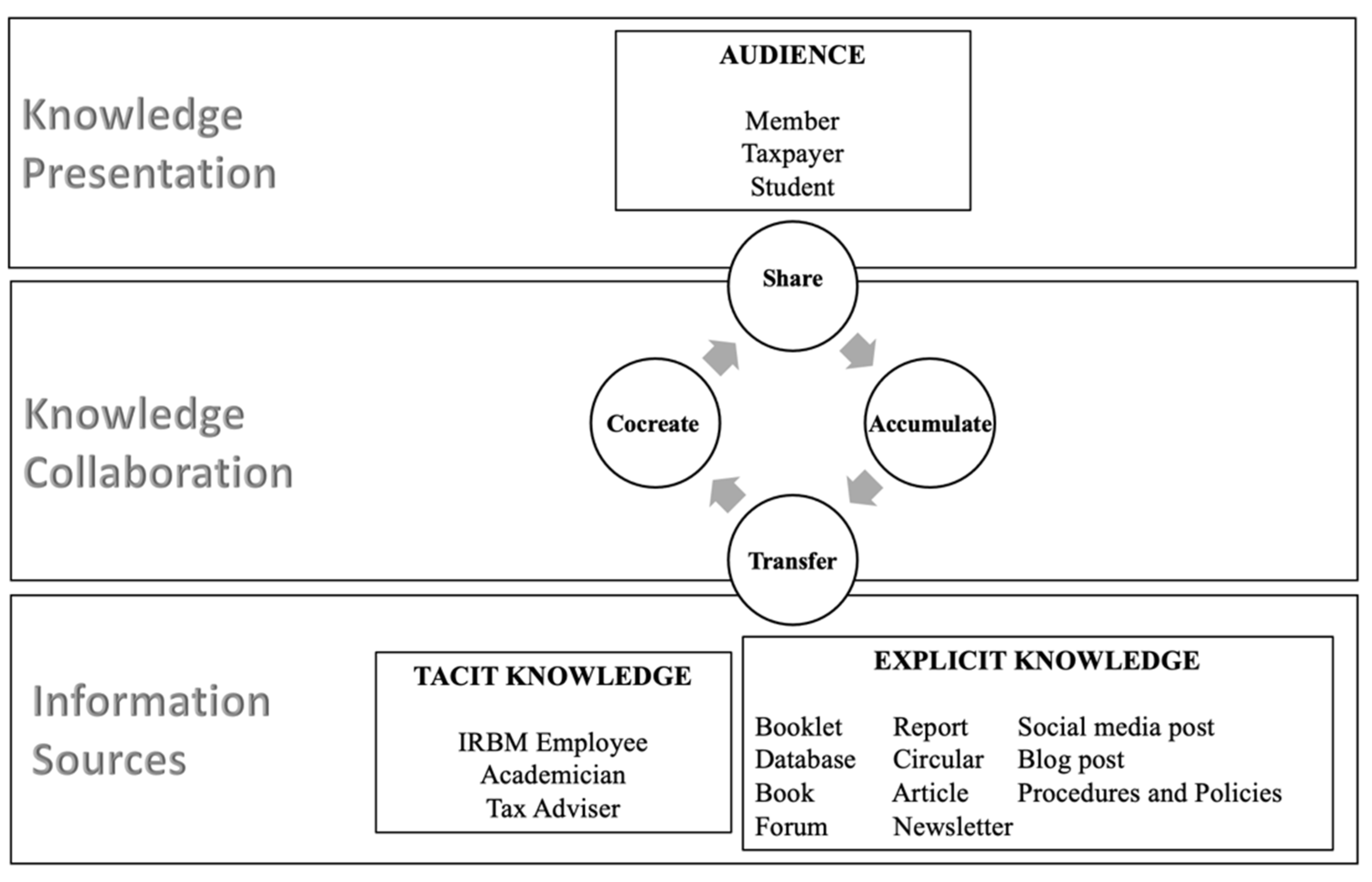 Jrfm 15 00439 g004 Jrfm 15 00439 g004