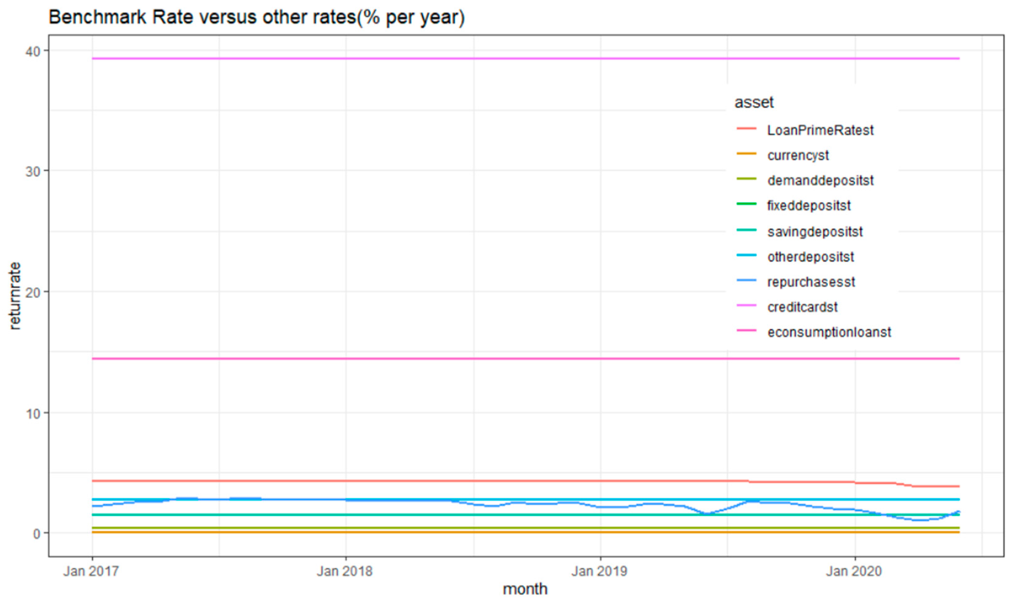 Jrfm 15 00447 g001 Jrfm 15 00447 g001