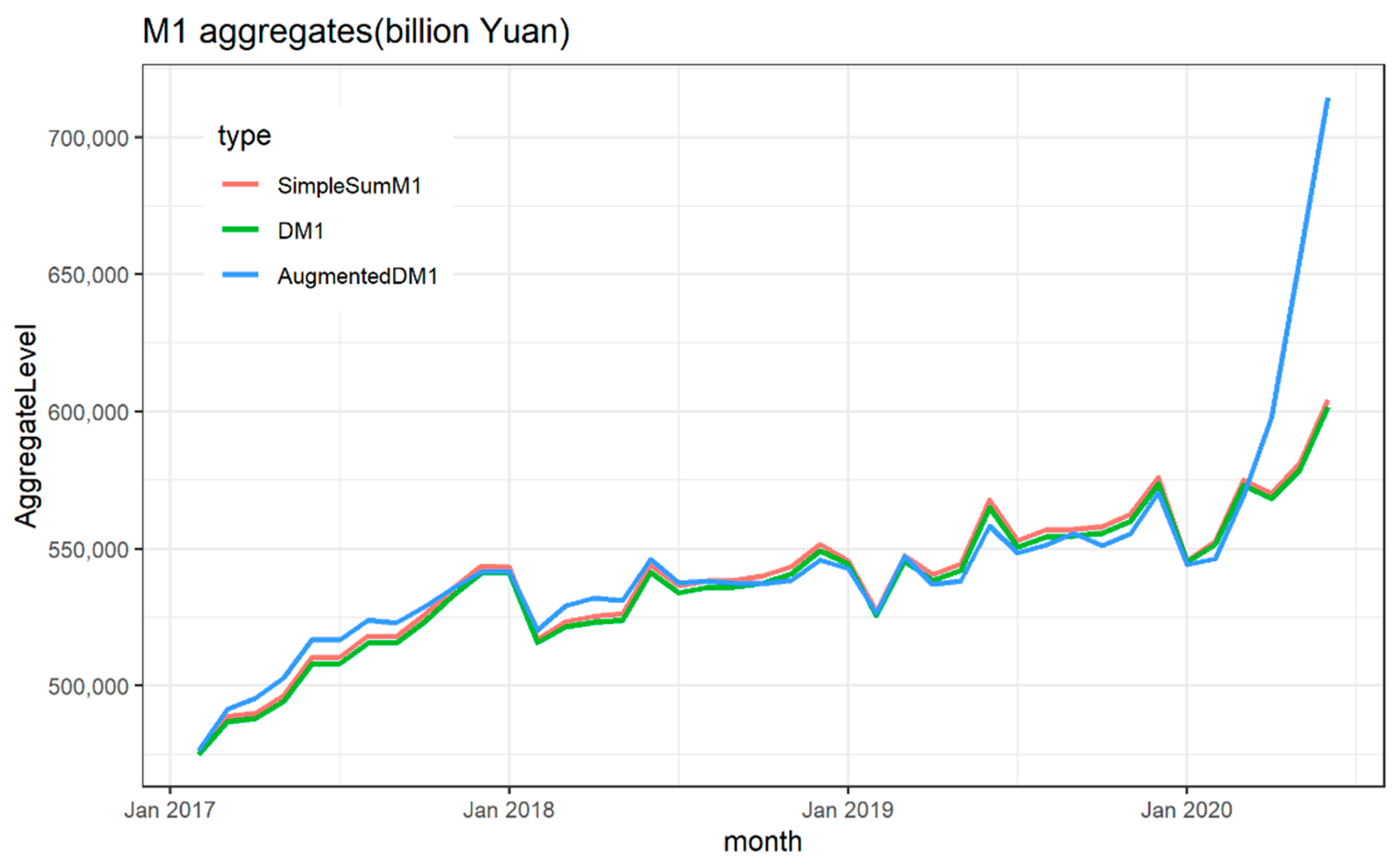 Jrfm 15 00447 g002 Jrfm 15 00447 g002