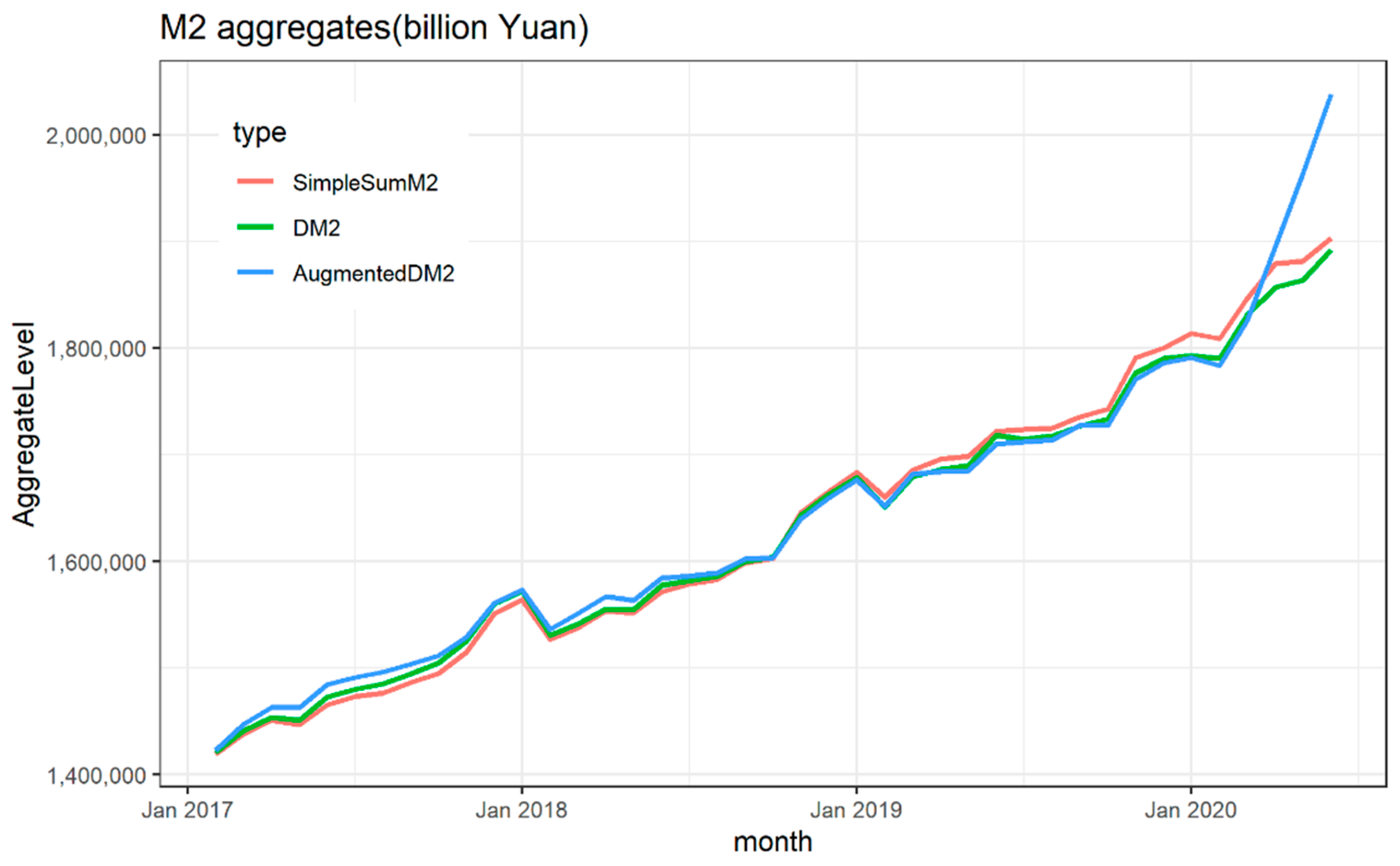 Jrfm 15 00447 g003 Jrfm 15 00447 g003