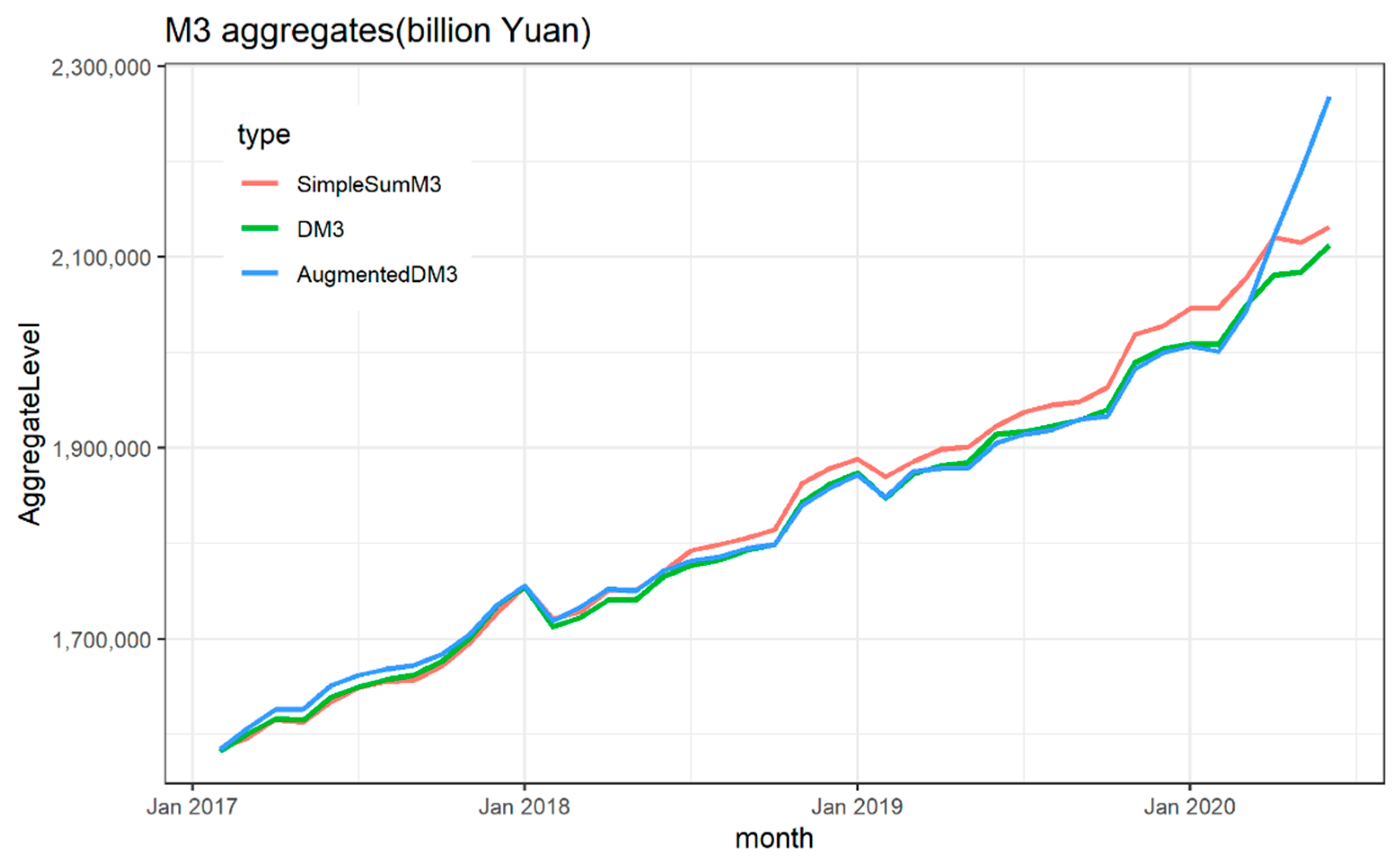 Jrfm 15 00447 g004 Jrfm 15 00447 g004