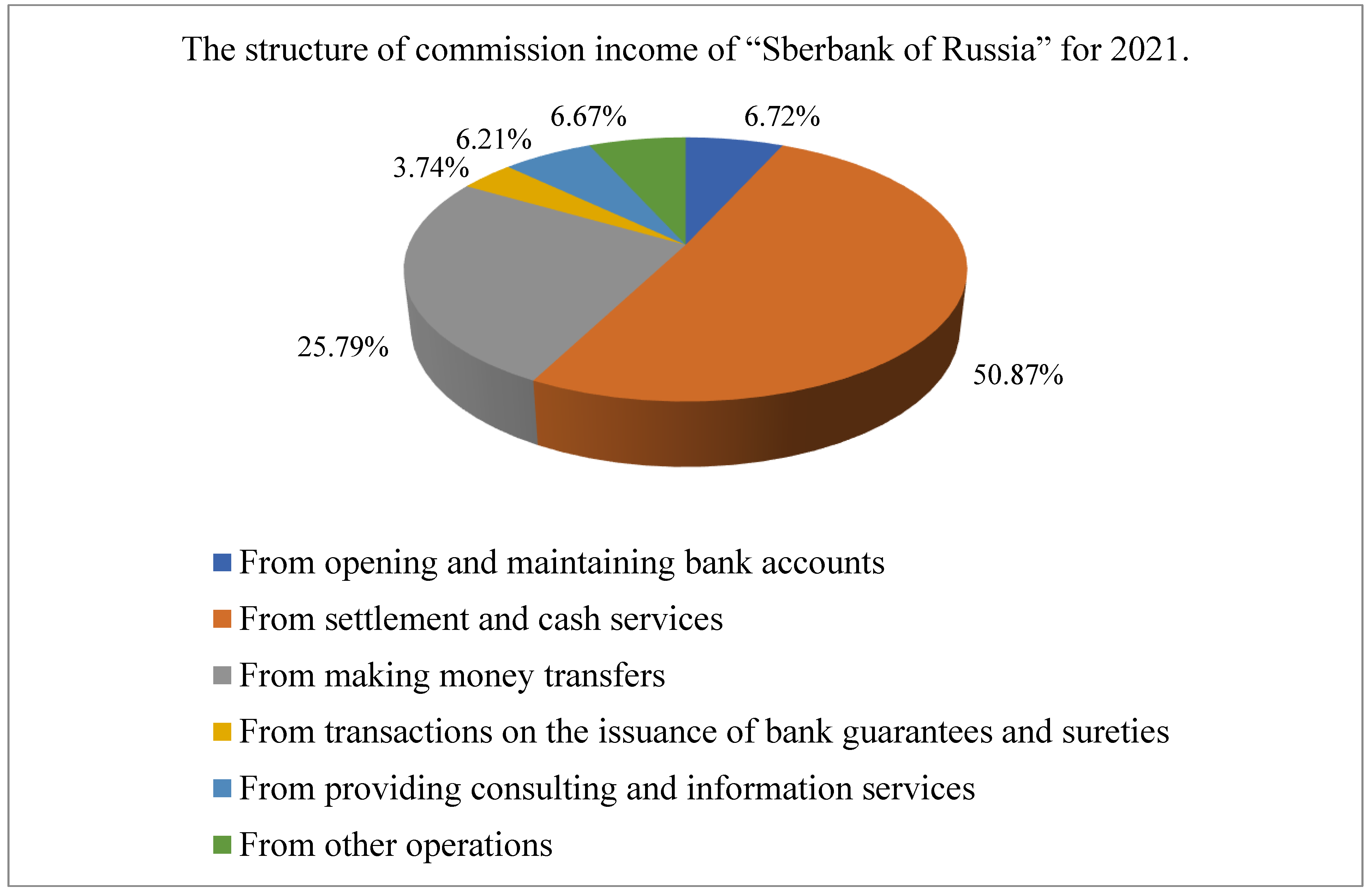 Jrfm 15 00452 g004 Jrfm 15 00452 g004