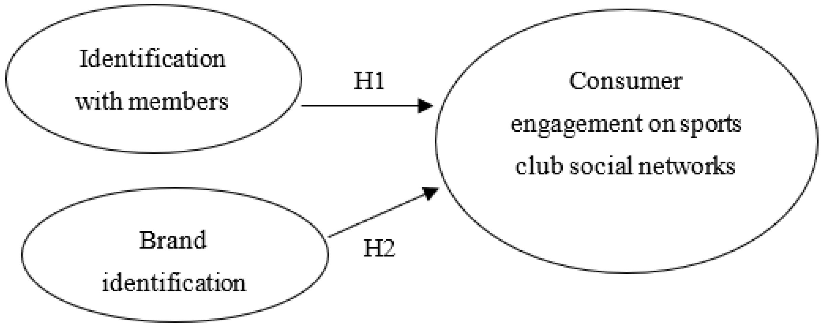 Jrfm 15 00458 g001 Jrfm 15 00458 g001