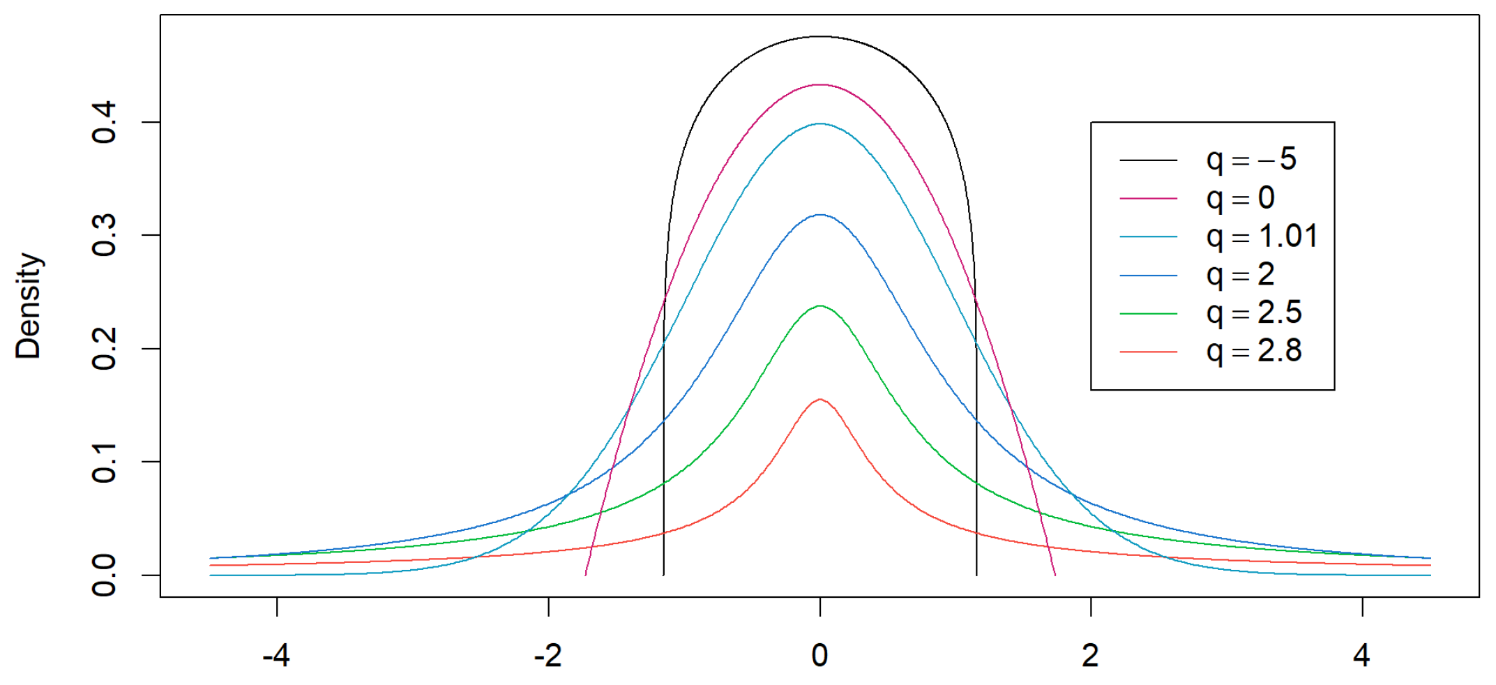 Jrfm 15 00461 g002 Jrfm 15 00461 g002