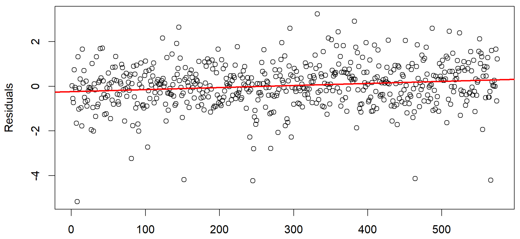 Jrfm 15 00461 g014 Jrfm 15 00461 g014