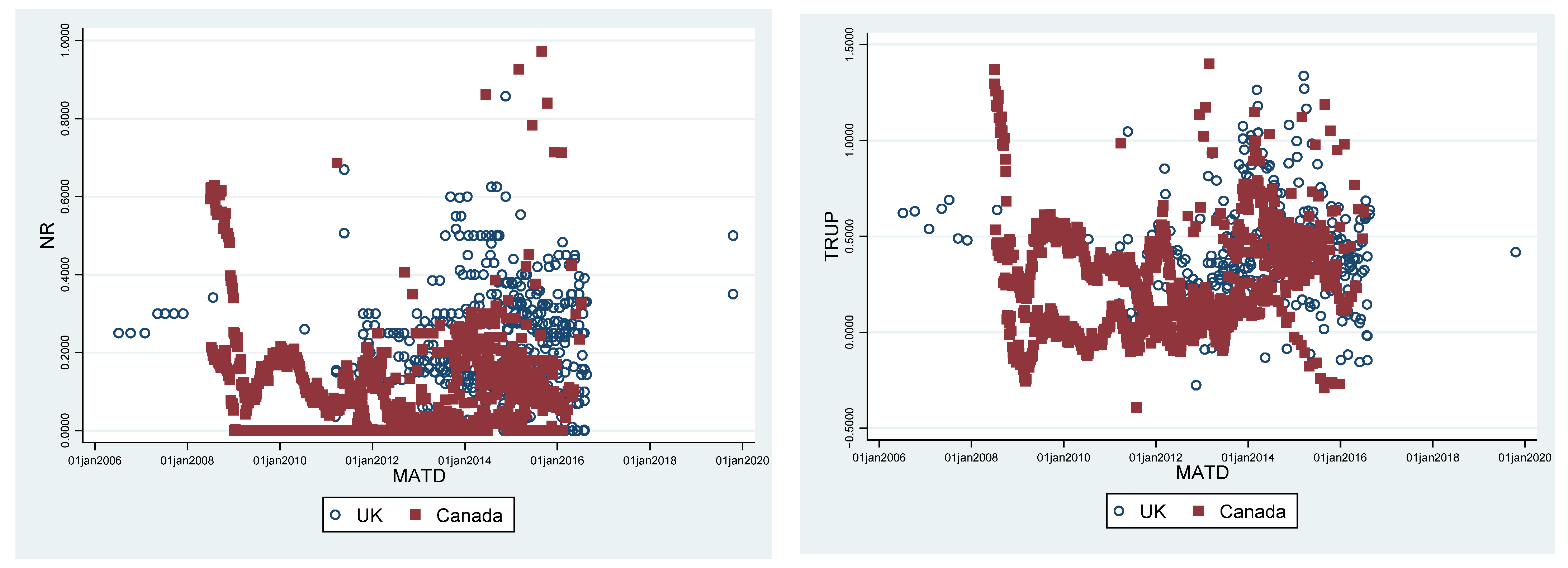 Jrfm 15 00462 g002b Jrfm 15 00462 g002b