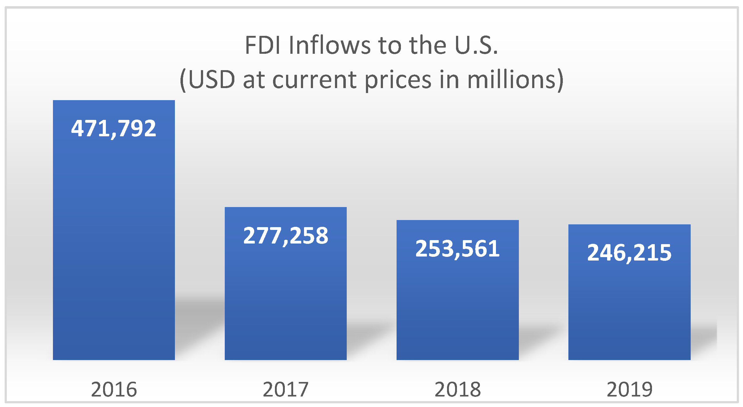 Jrfm 15 00468 g001 550