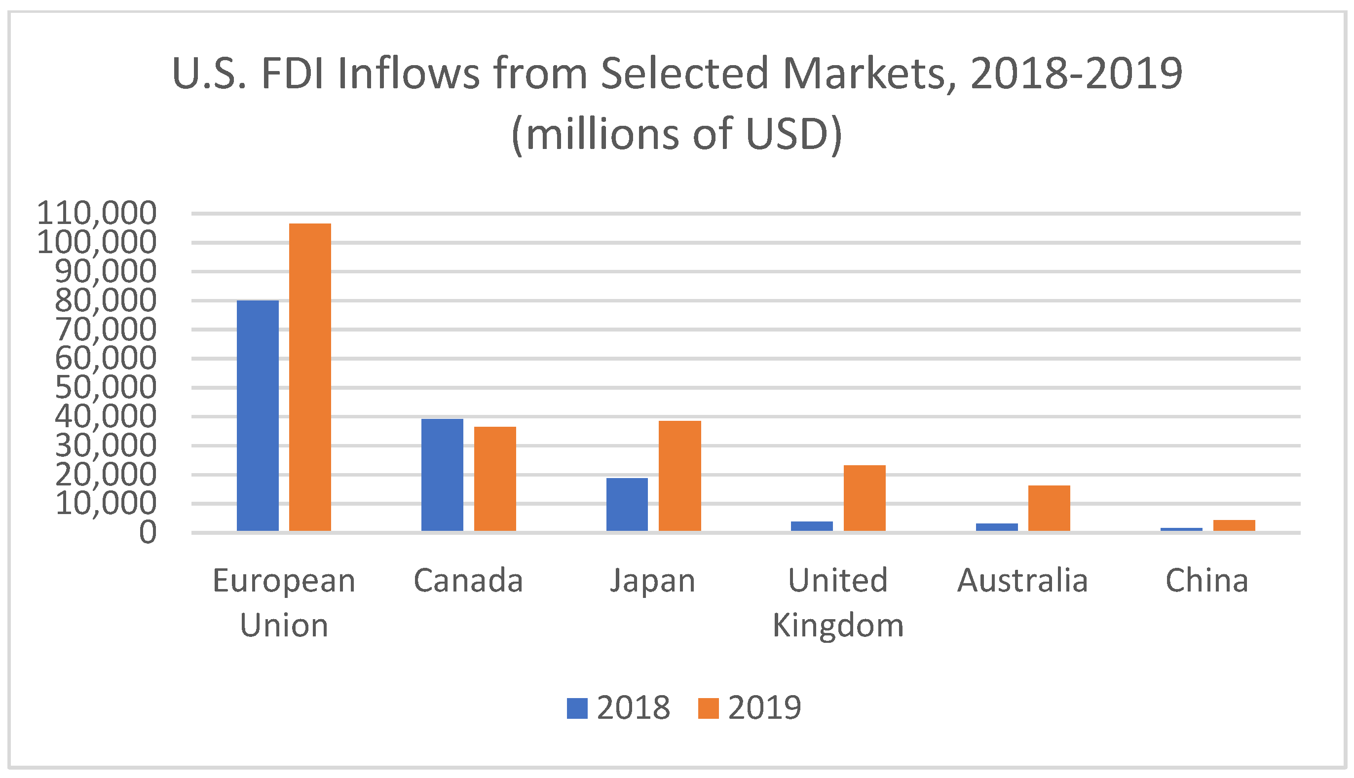 Jrfm 15 00468 g003 550