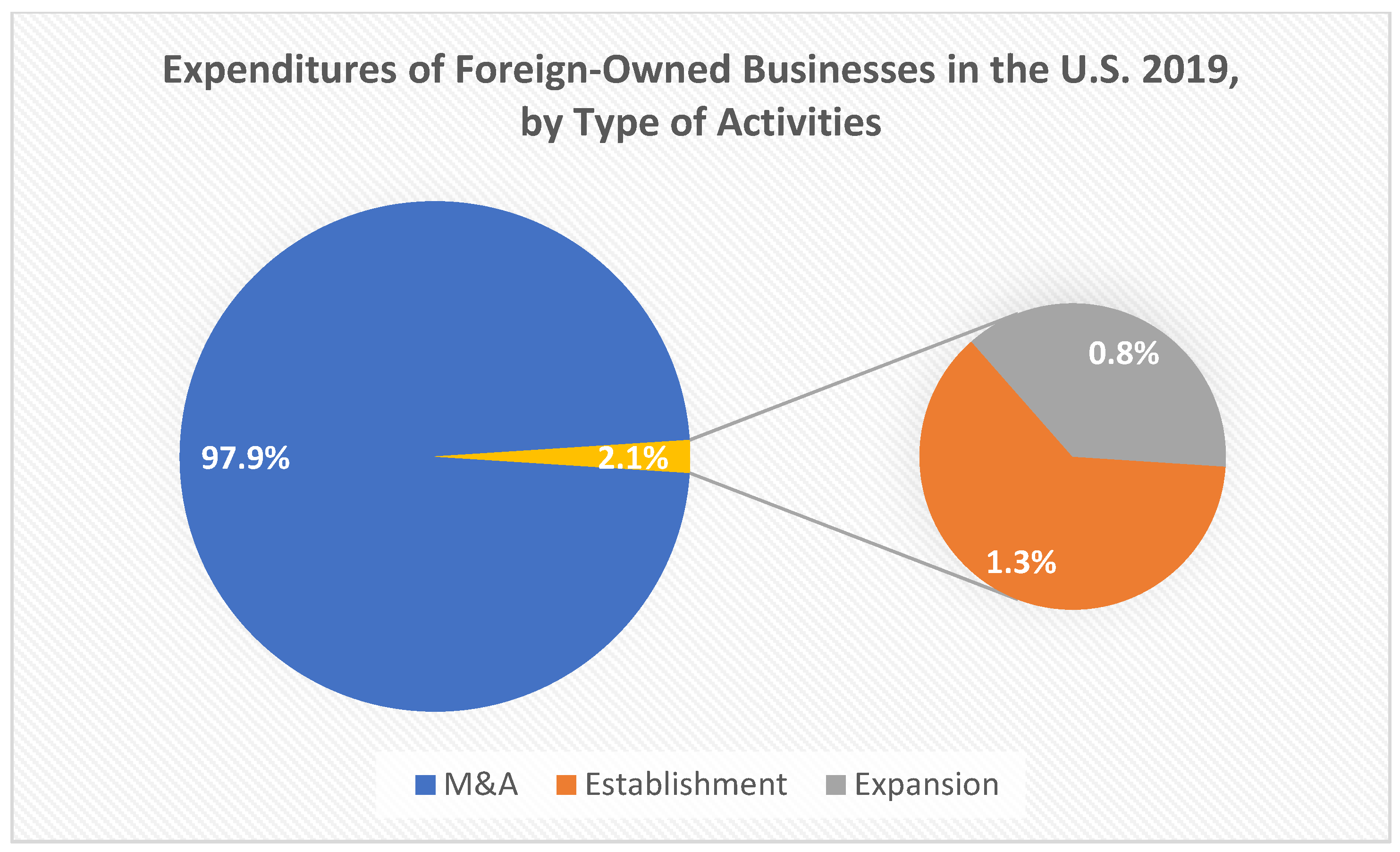 Jrfm 15 00468 g005 550