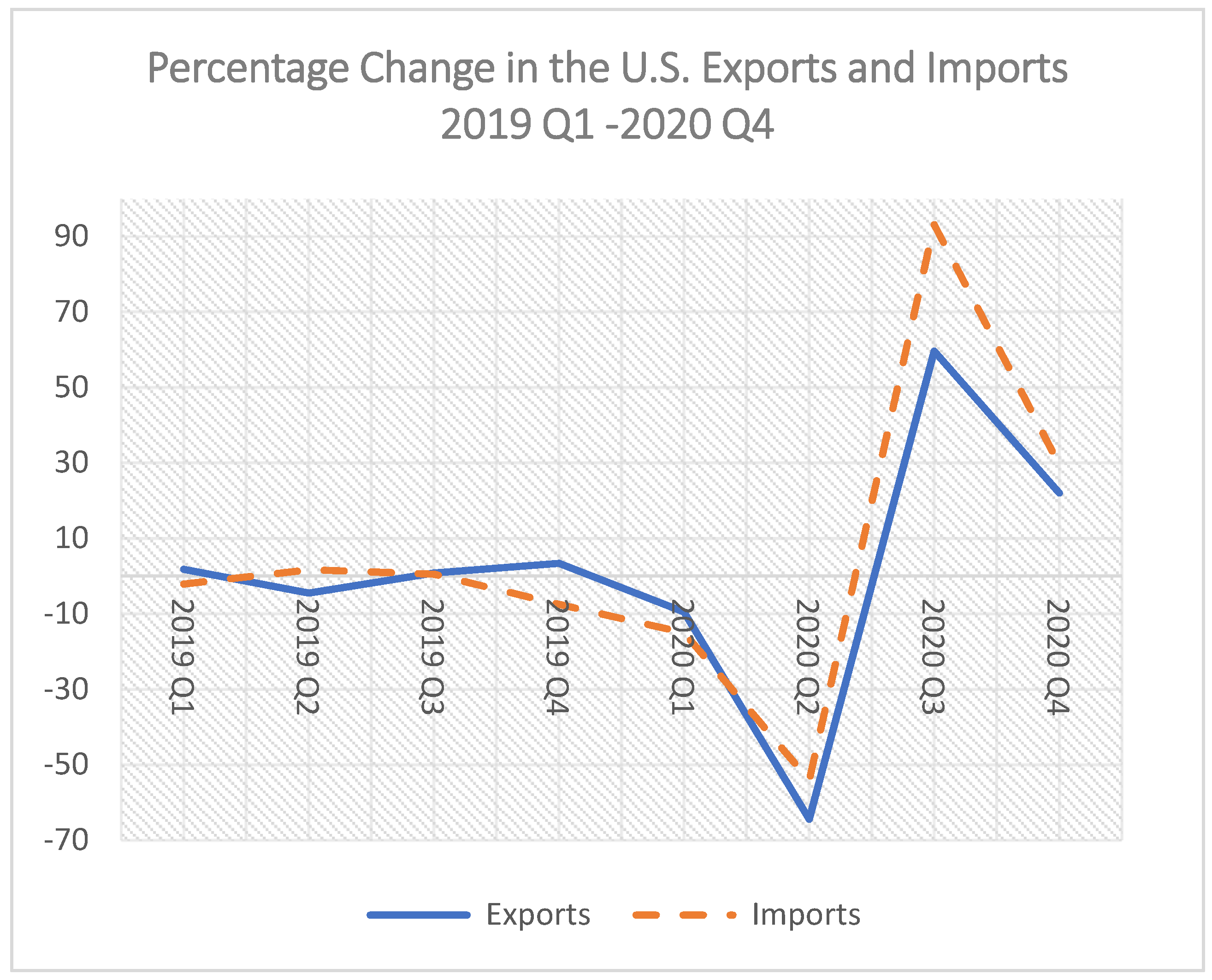 Jrfm 15 00468 g006 550