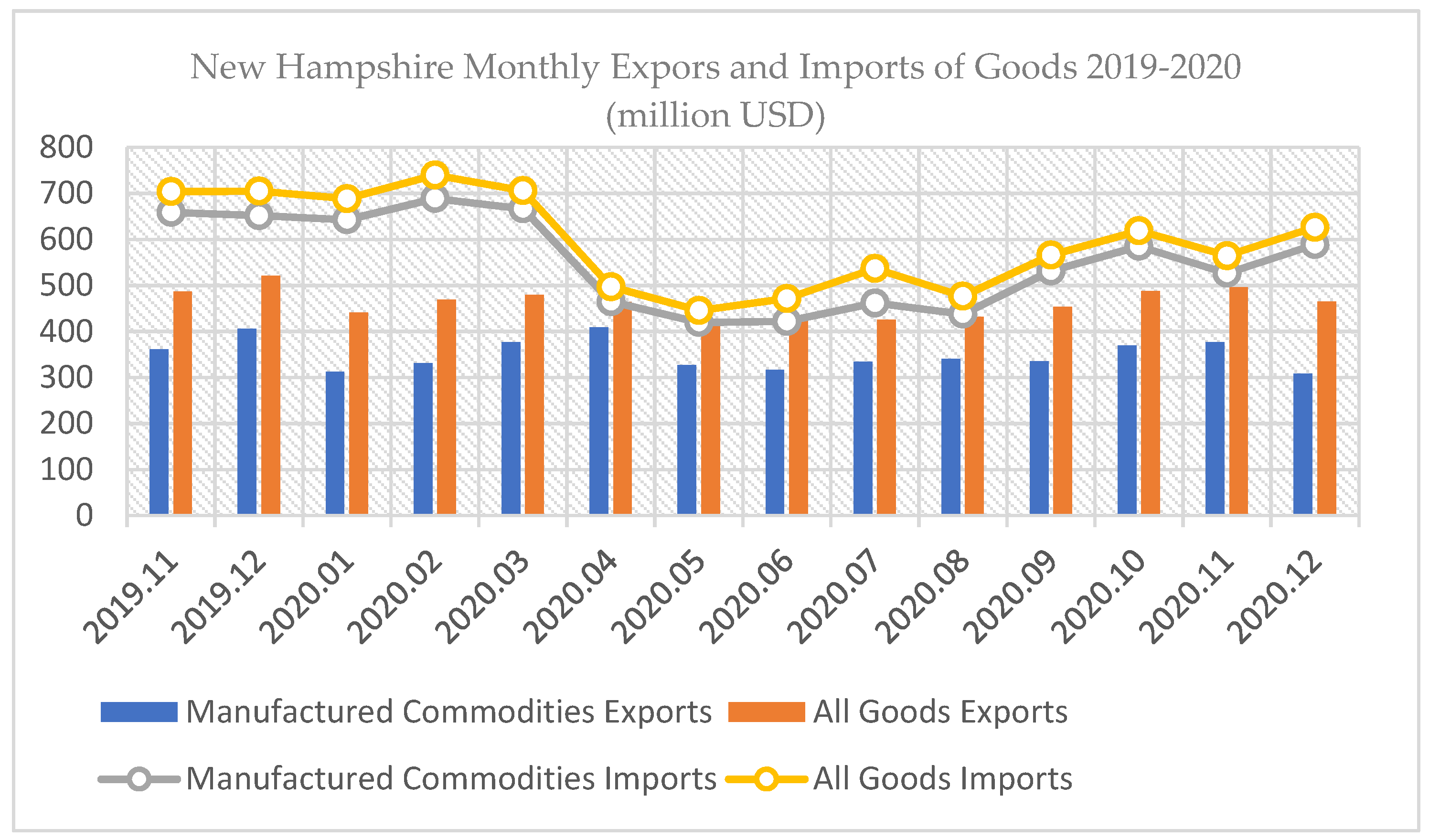Jrfm 15 00468 g008 550