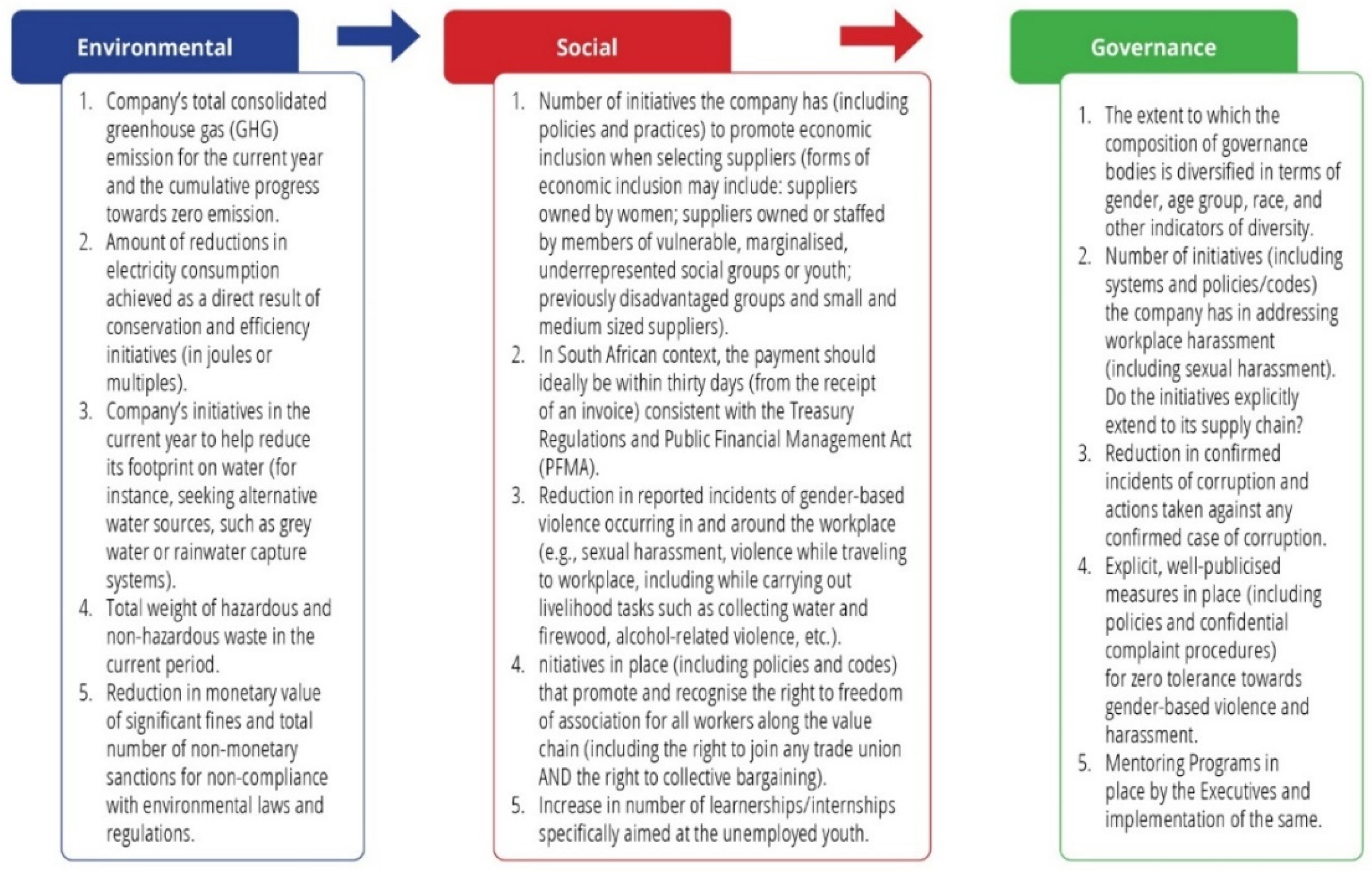 Jrfm 15 00469 g005 Jrfm 15 00469 g005