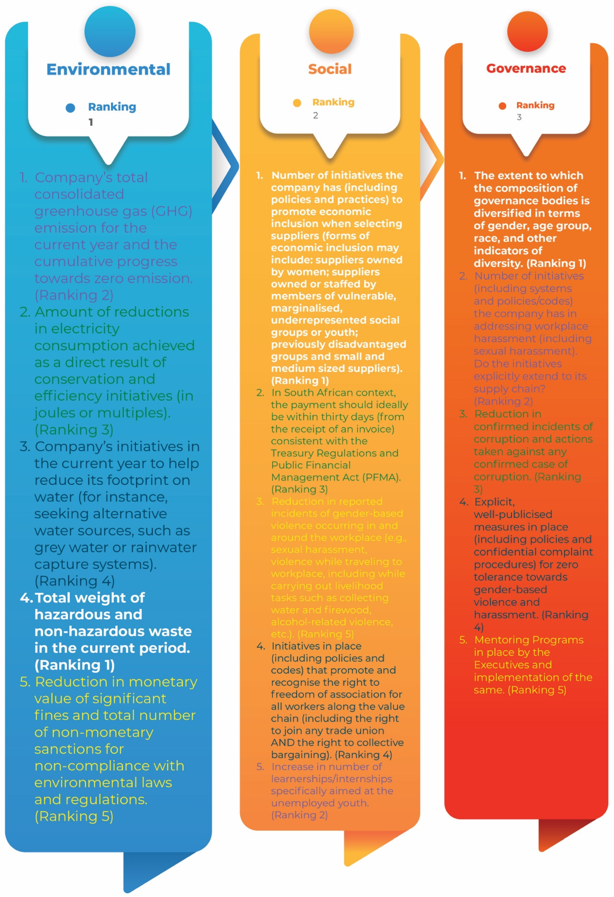 Jrfm 15 00469 g006 Jrfm 15 00469 g006