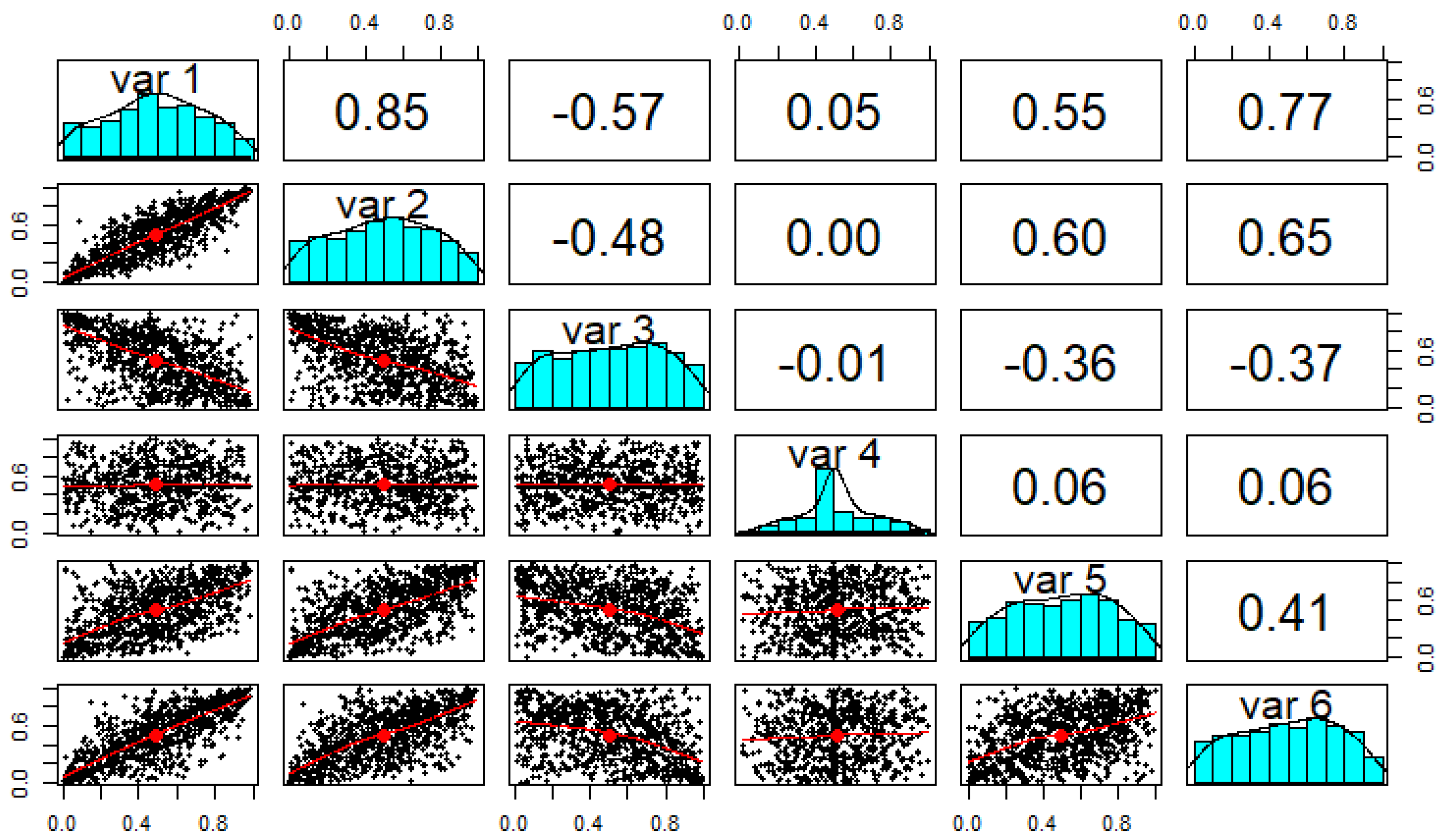 Jrfm 15 00482 g005 Jrfm 15 00482 g005