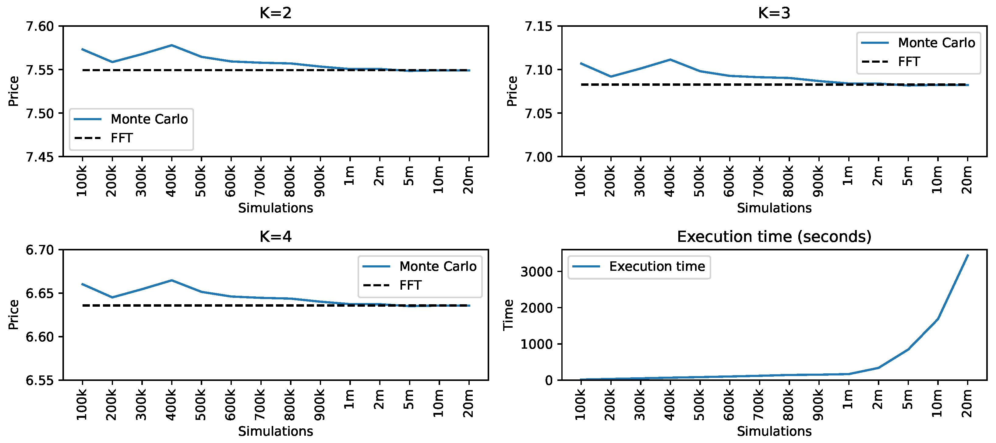 Jrfm 15 00504 g001 Jrfm 15 00504 g001