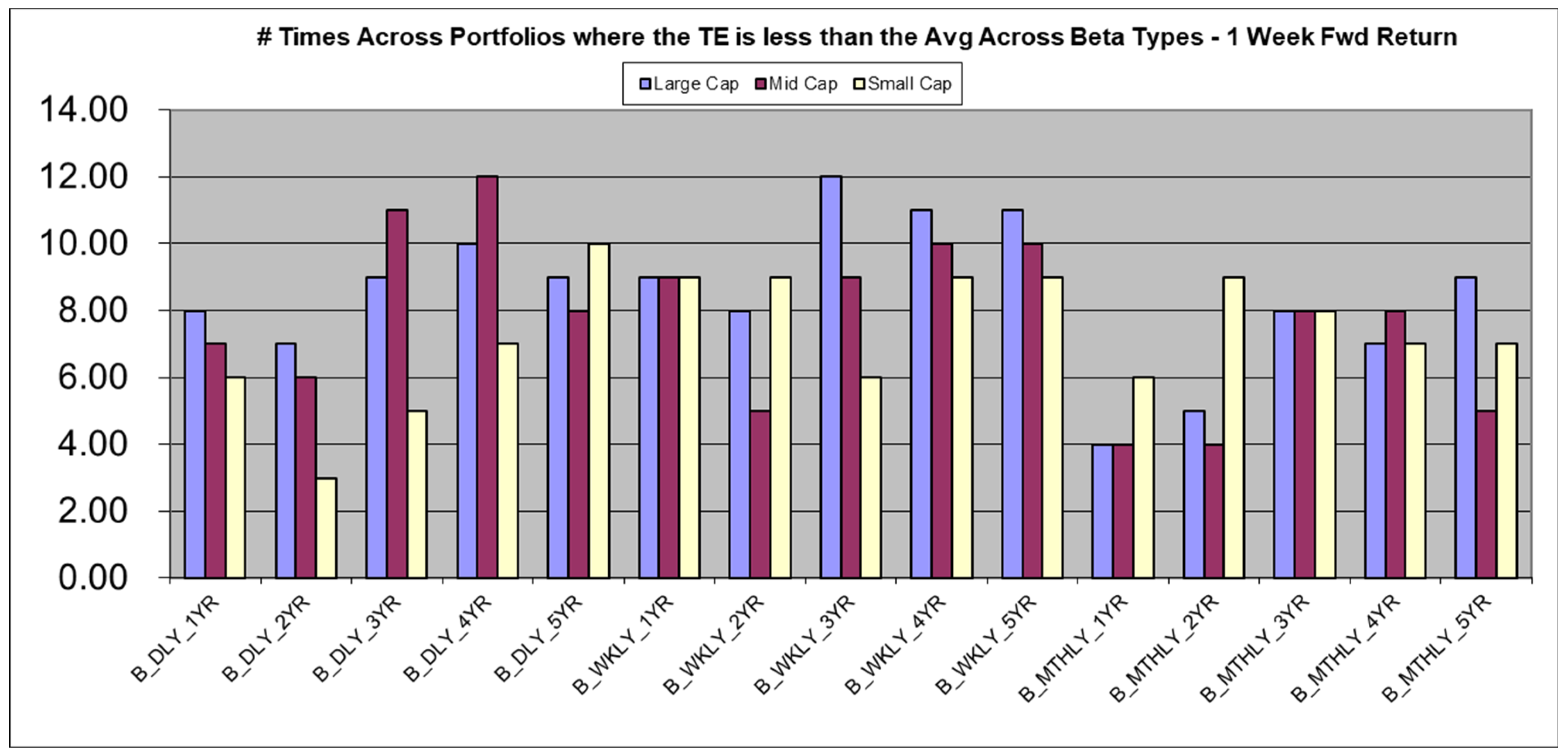 Jrfm 15 00520 g003 Jrfm 15 00520 g003