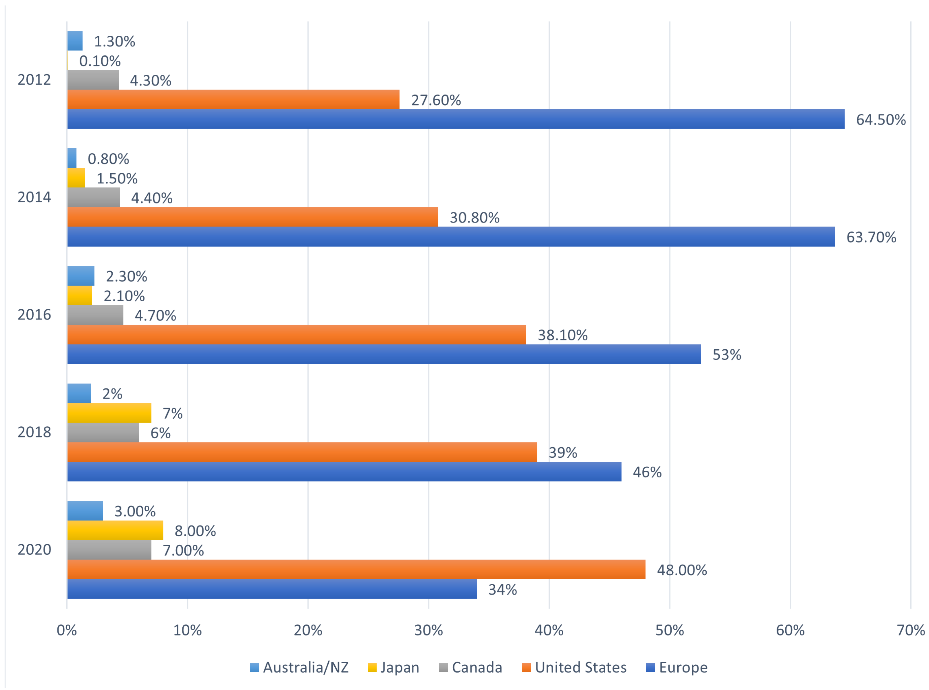 Jrfm 15 00538 g0a4 Jrfm 15 00538 g0a4