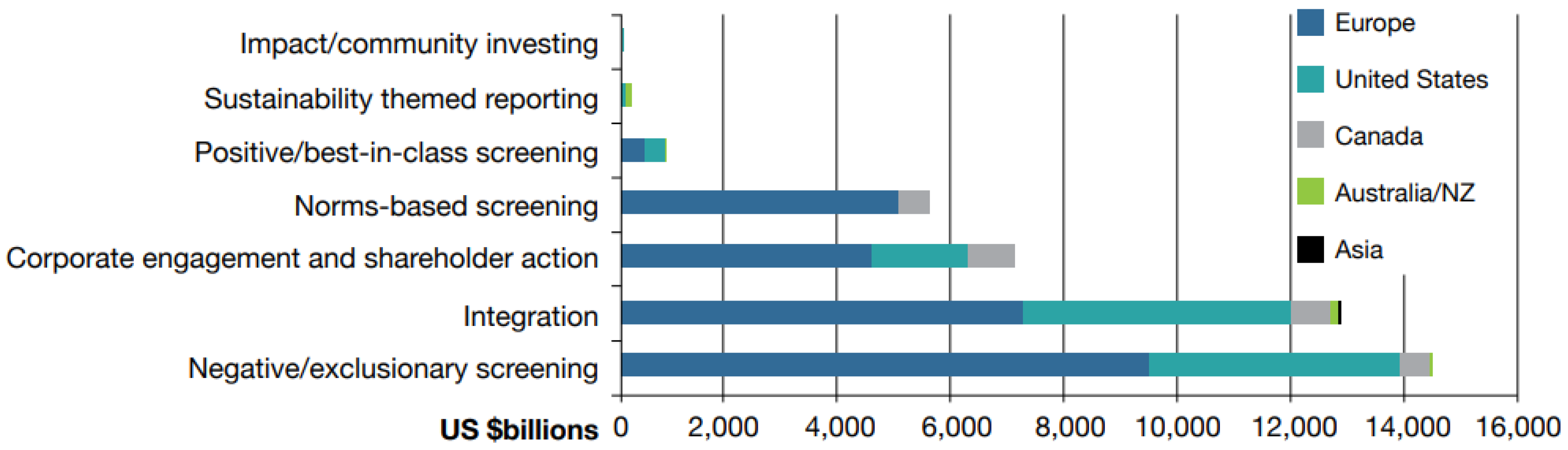 Jrfm 15 00538 g0a8 Jrfm 15 00538 g0a8