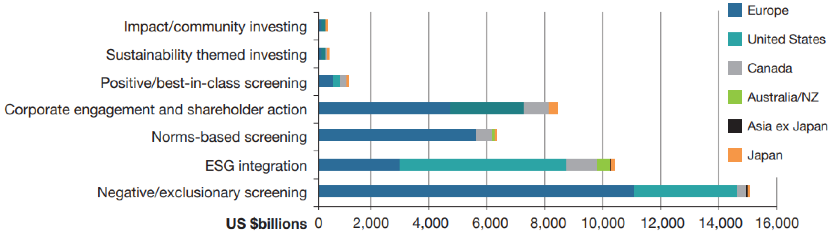 Jrfm 15 00538 g0a9 Jrfm 15 00538 g0a9