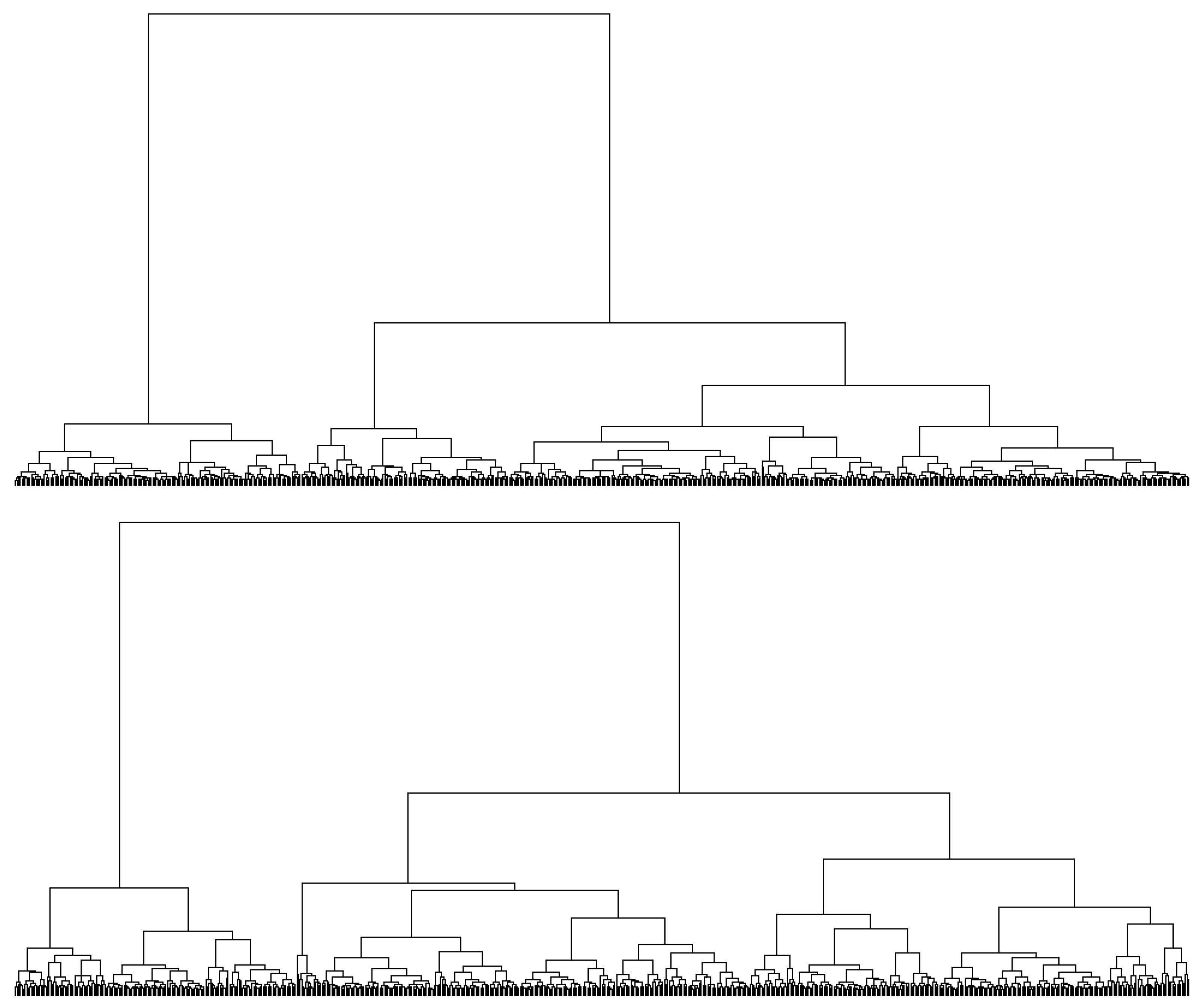 Jrfm 15 00546 g003 Jrfm 15 00546 g003