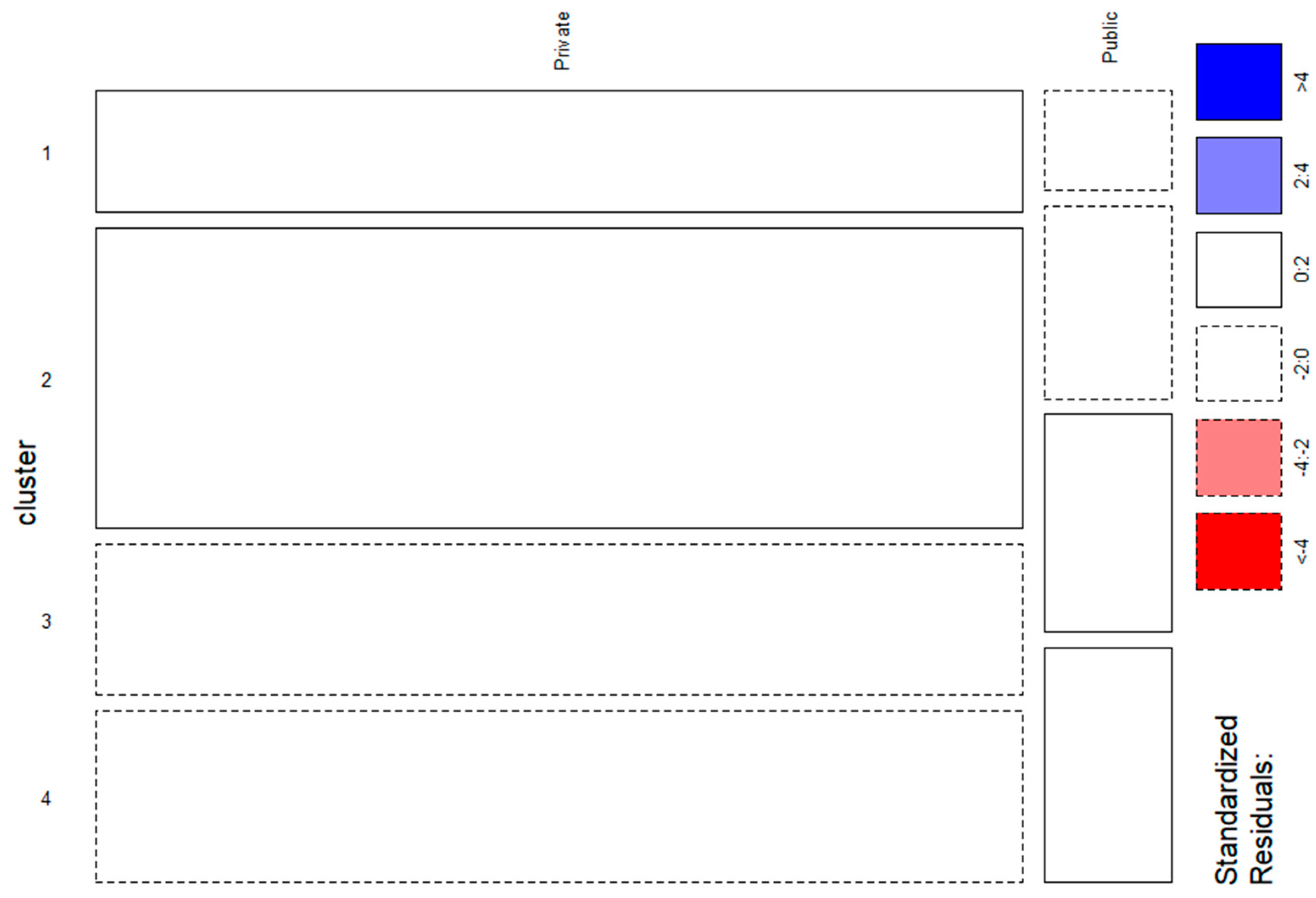 Jrfm 15 00546 g006 Jrfm 15 00546 g006